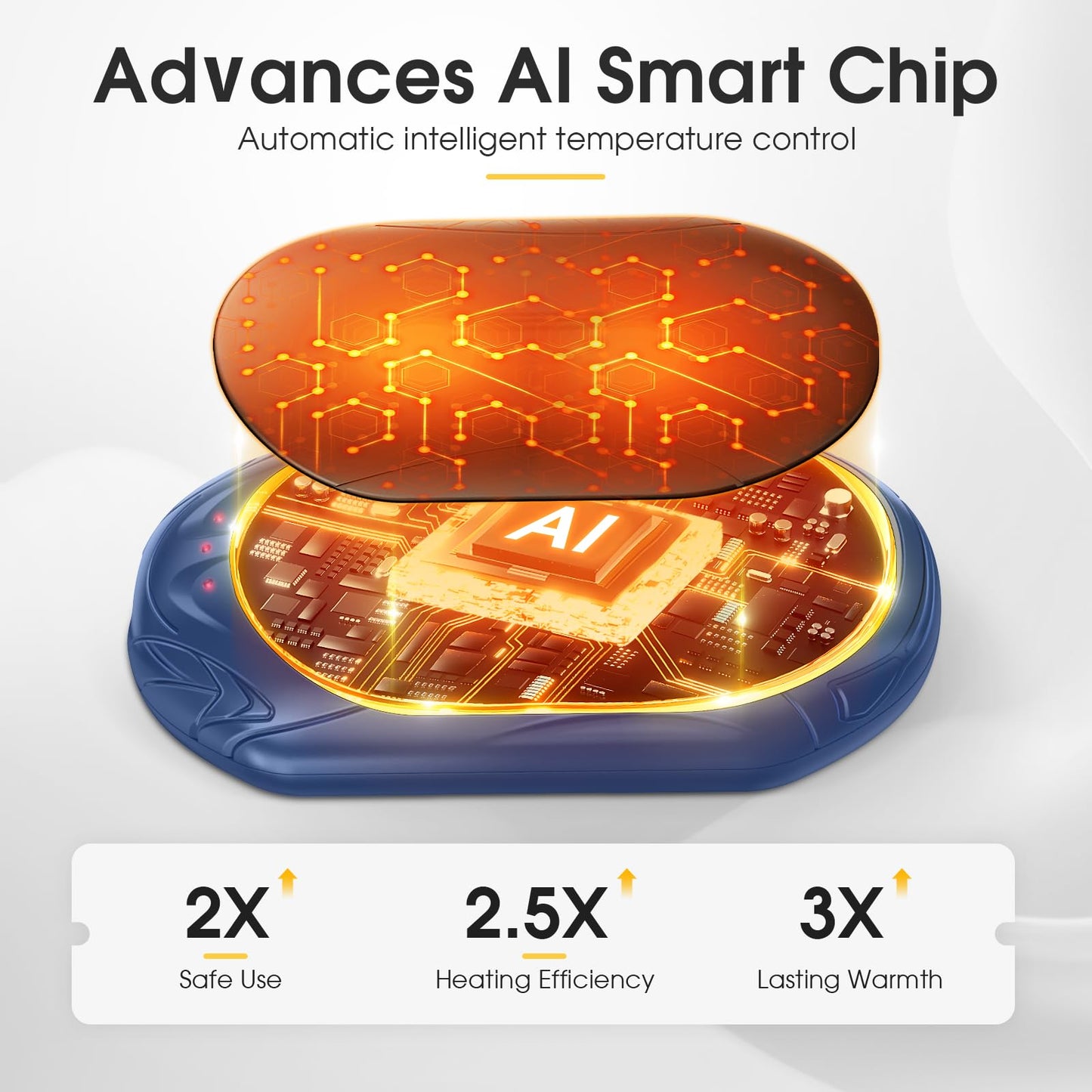 AI Hand Warmers 2 Pack Rechargeable Portable Pocket Heaters