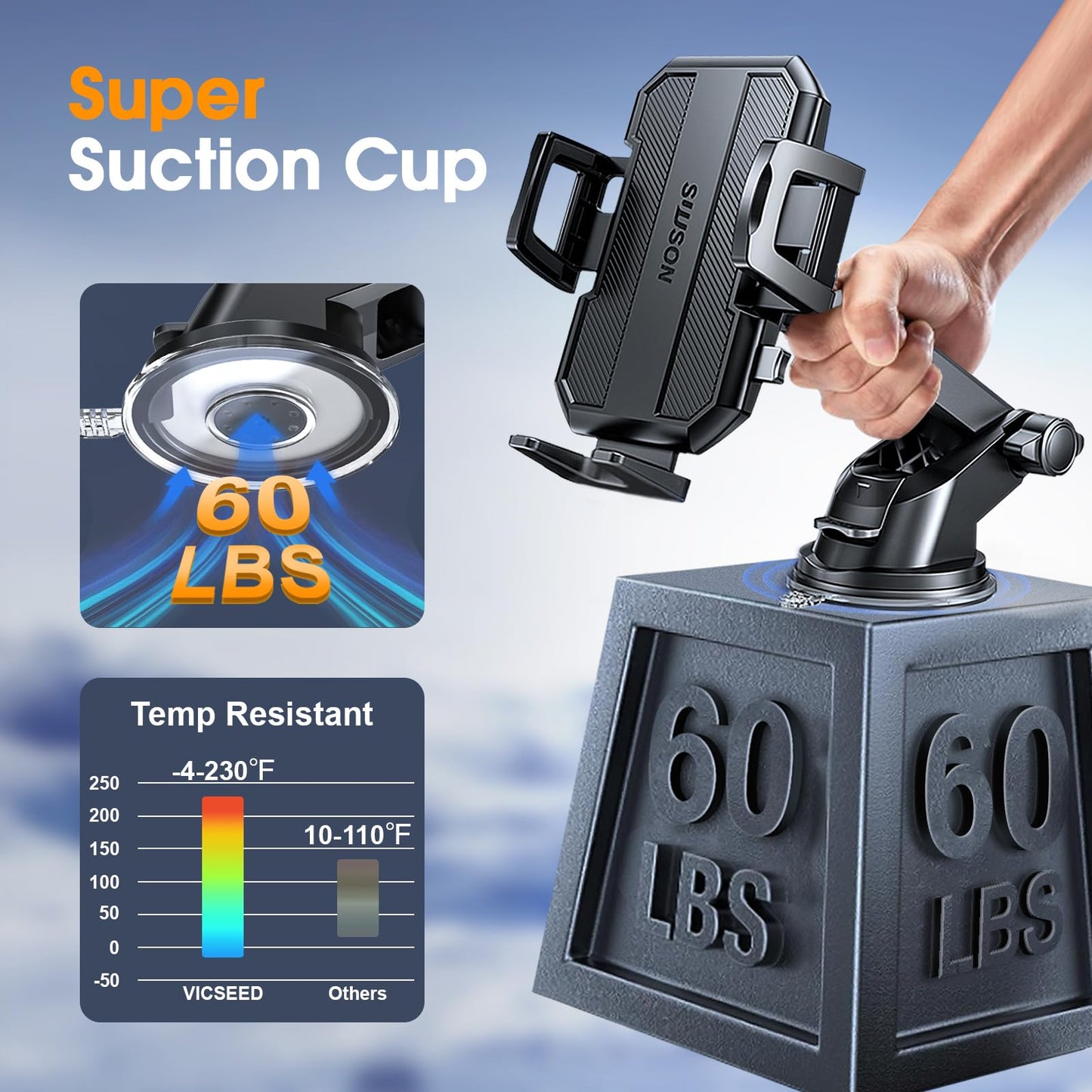 Upgraded 3 In 1 Car Phone Holder Mount Powerful Suction
