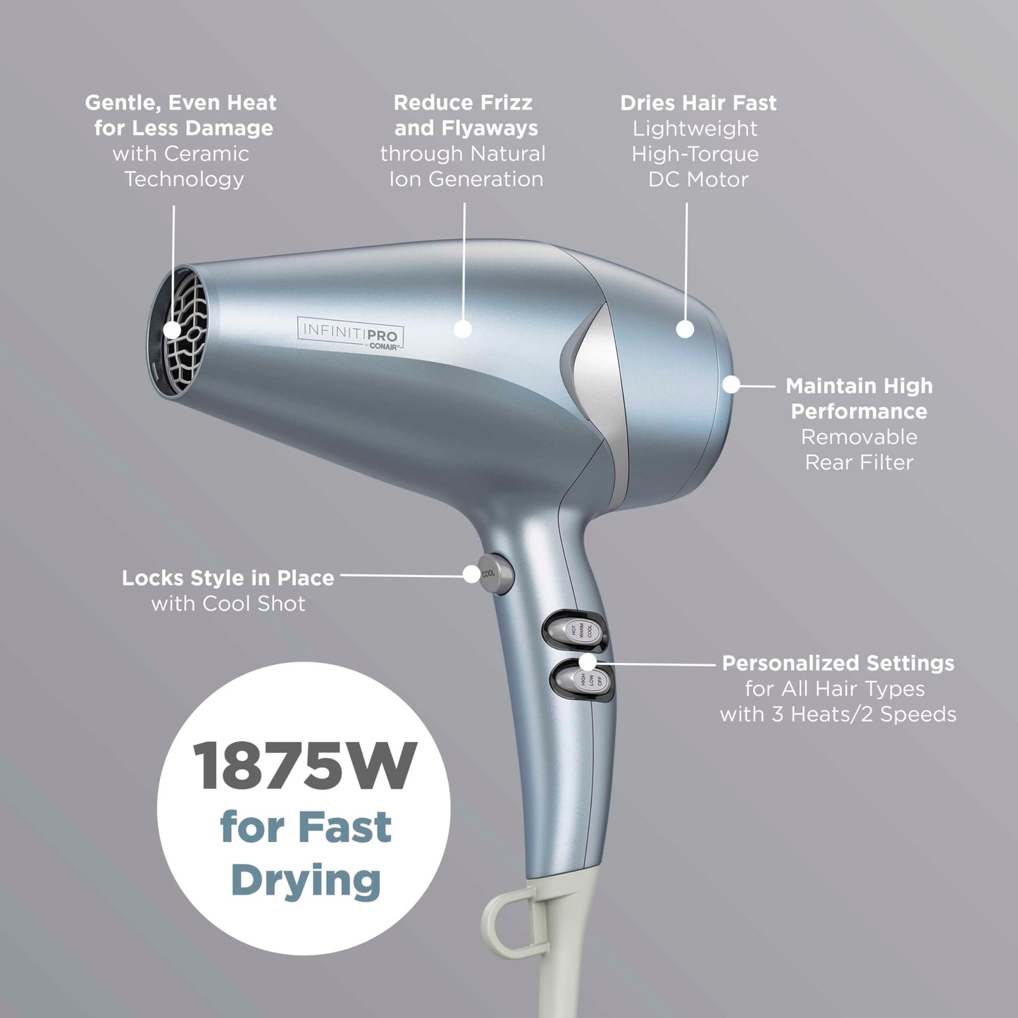 InfinitiPRO Hair Dryer With Diffuser For Faster Drying