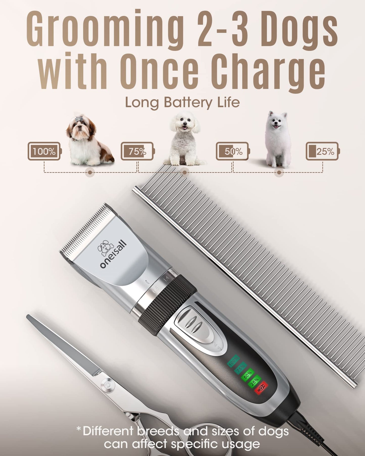 Quiet Dog Clippers for Stress-Free Grooming at Home