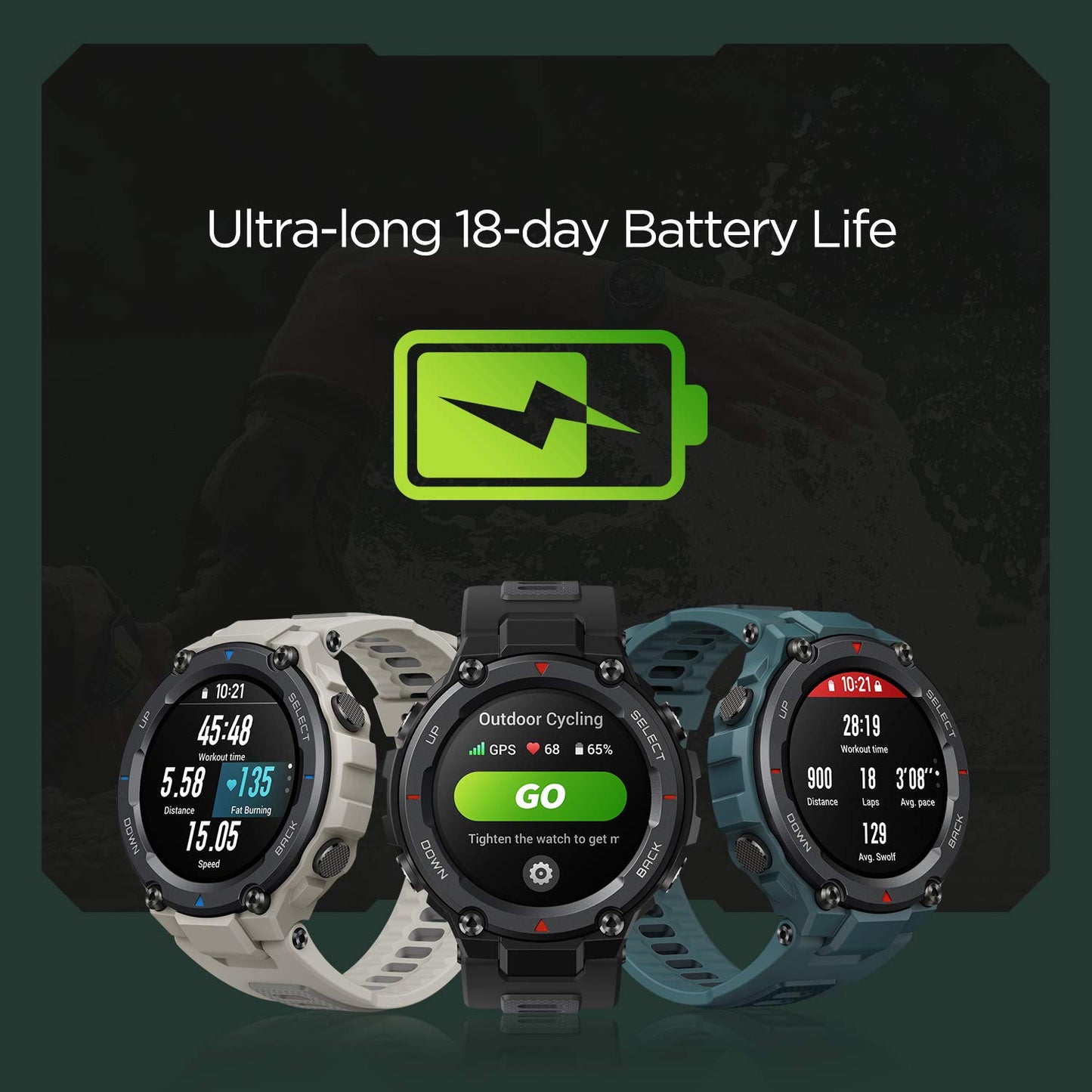 Amazfit Active Edge Rugged GPS Smart Watch 16 Day Battery