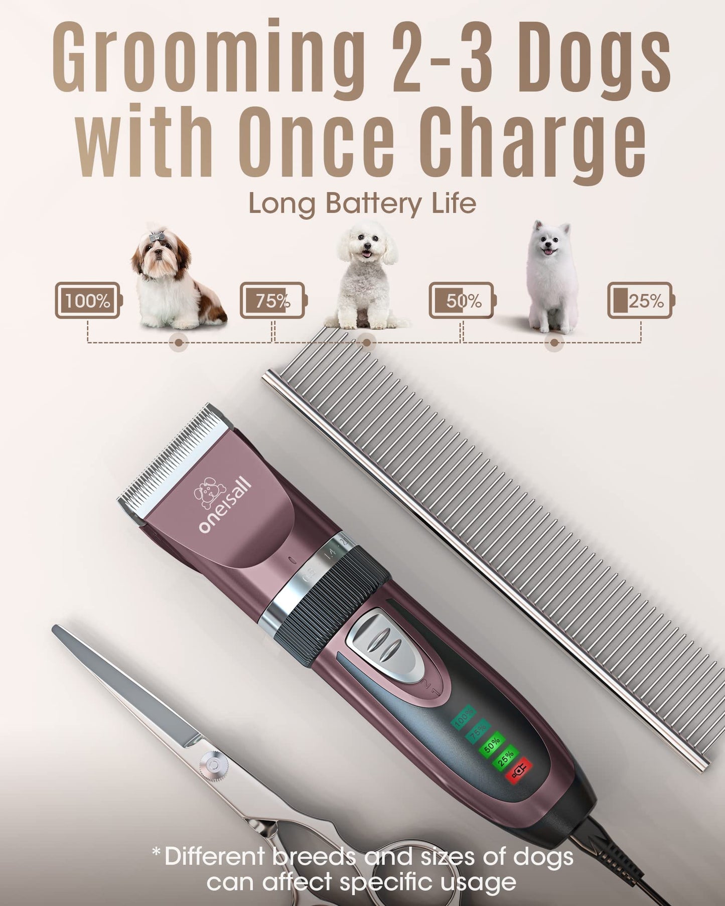 Quiet Dog Clippers for Stress-Free Grooming at Home
