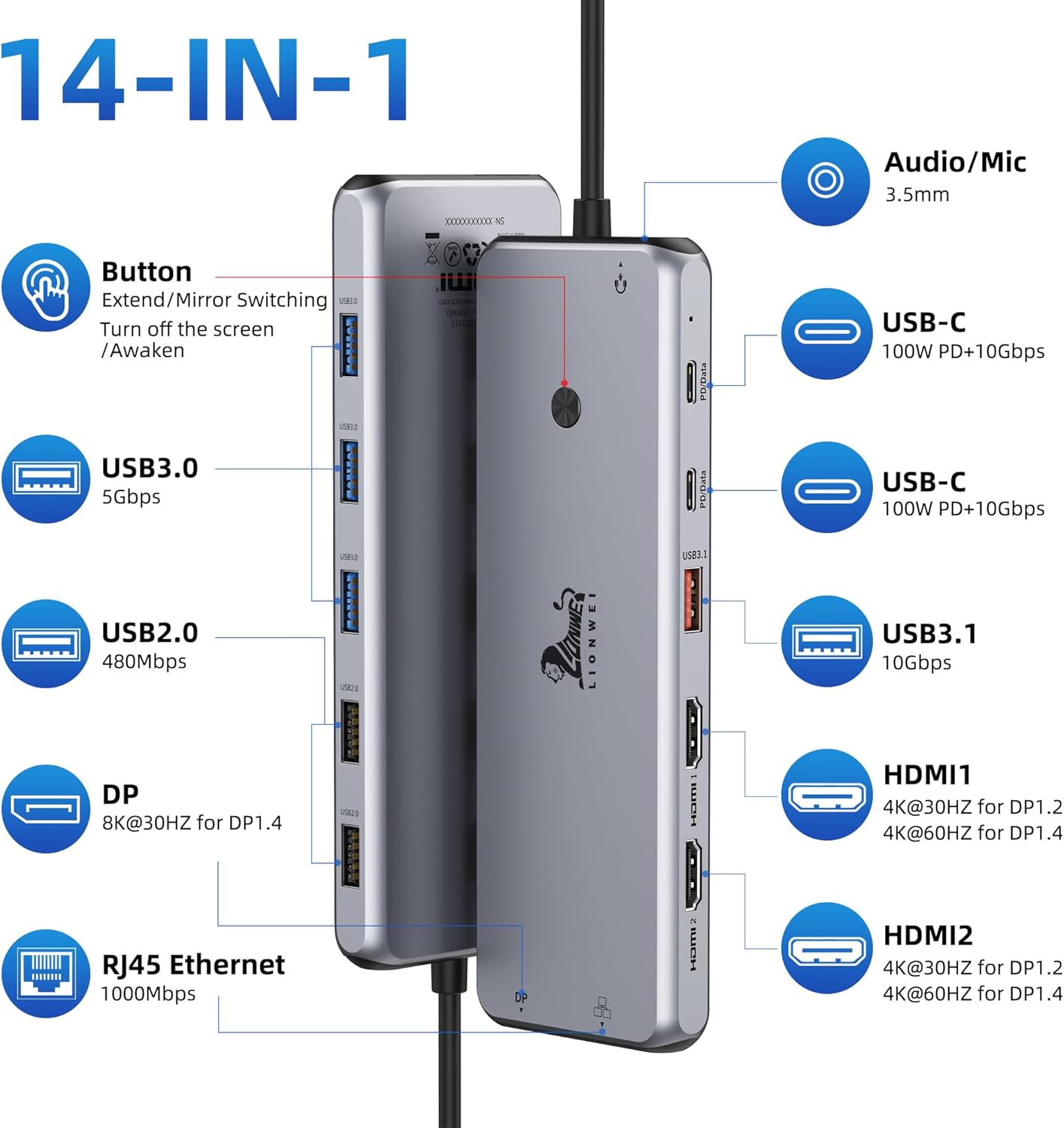 13 In 1 USB C Docking Station Dual Monitor Triple Ports