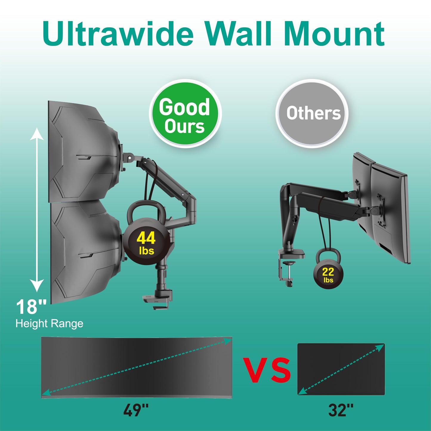 Wali Dual Monitor Stand With Gas Spring 17 to 32 Inches