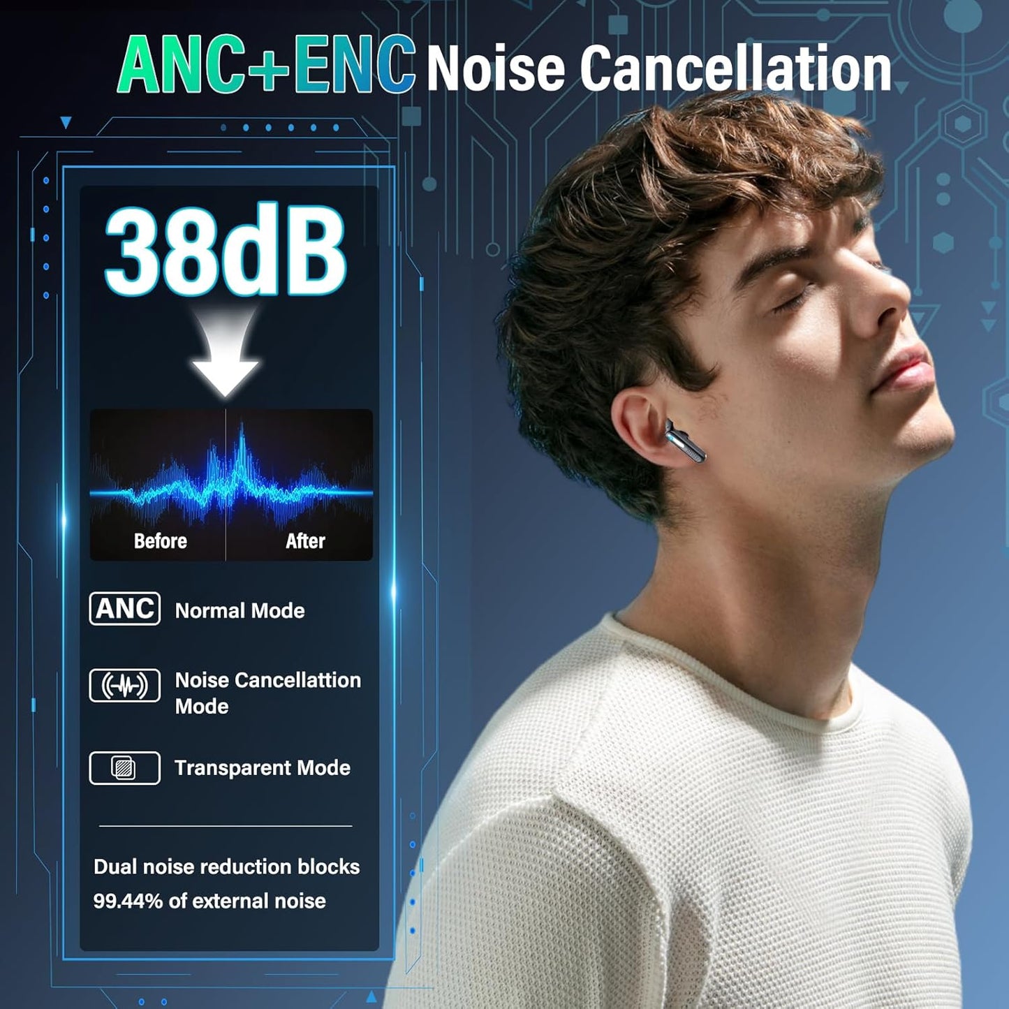 Wireless Earbuds Bluetooth 5.4 Deep Bass IPX7 Dark Black