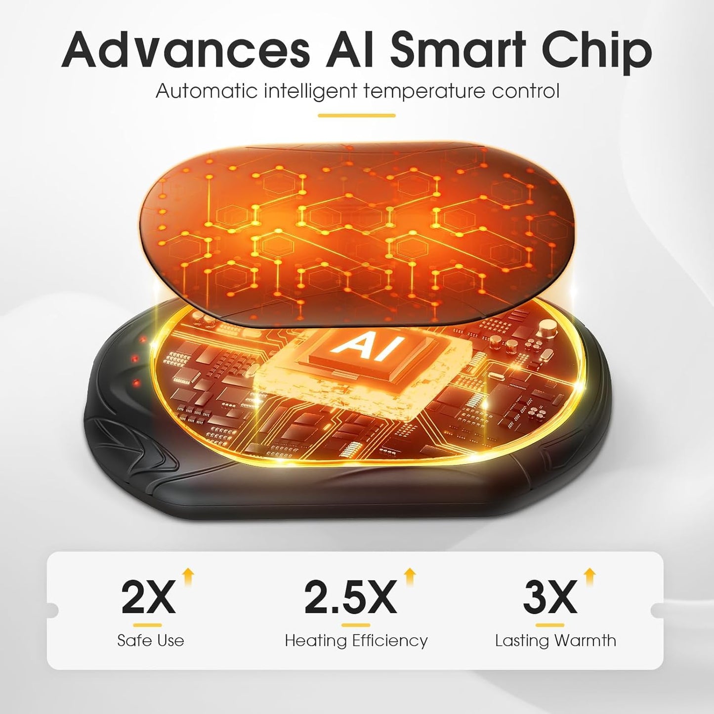 AI Hand Warmers 2 Pack Rechargeable Portable Pocket Heaters