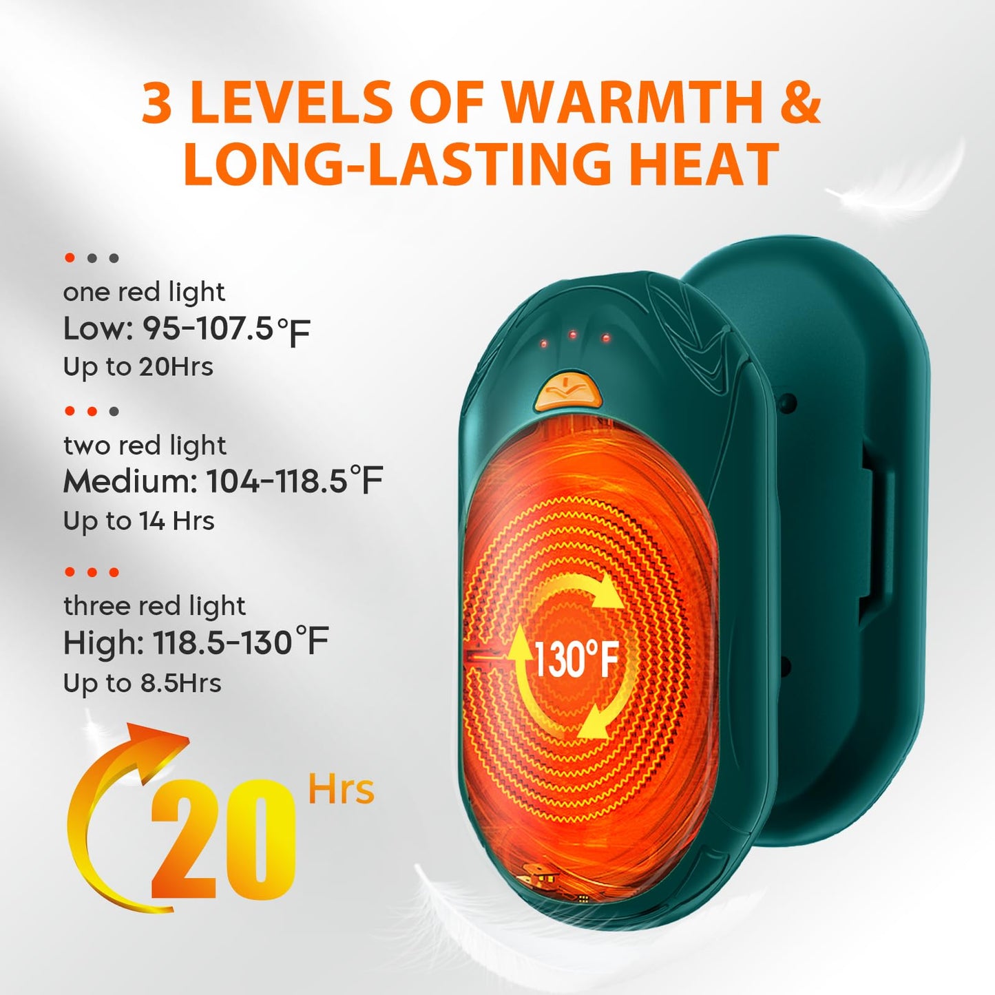 AI Hand Warmers 2 Pack Rechargeable Portable Pocket Heaters