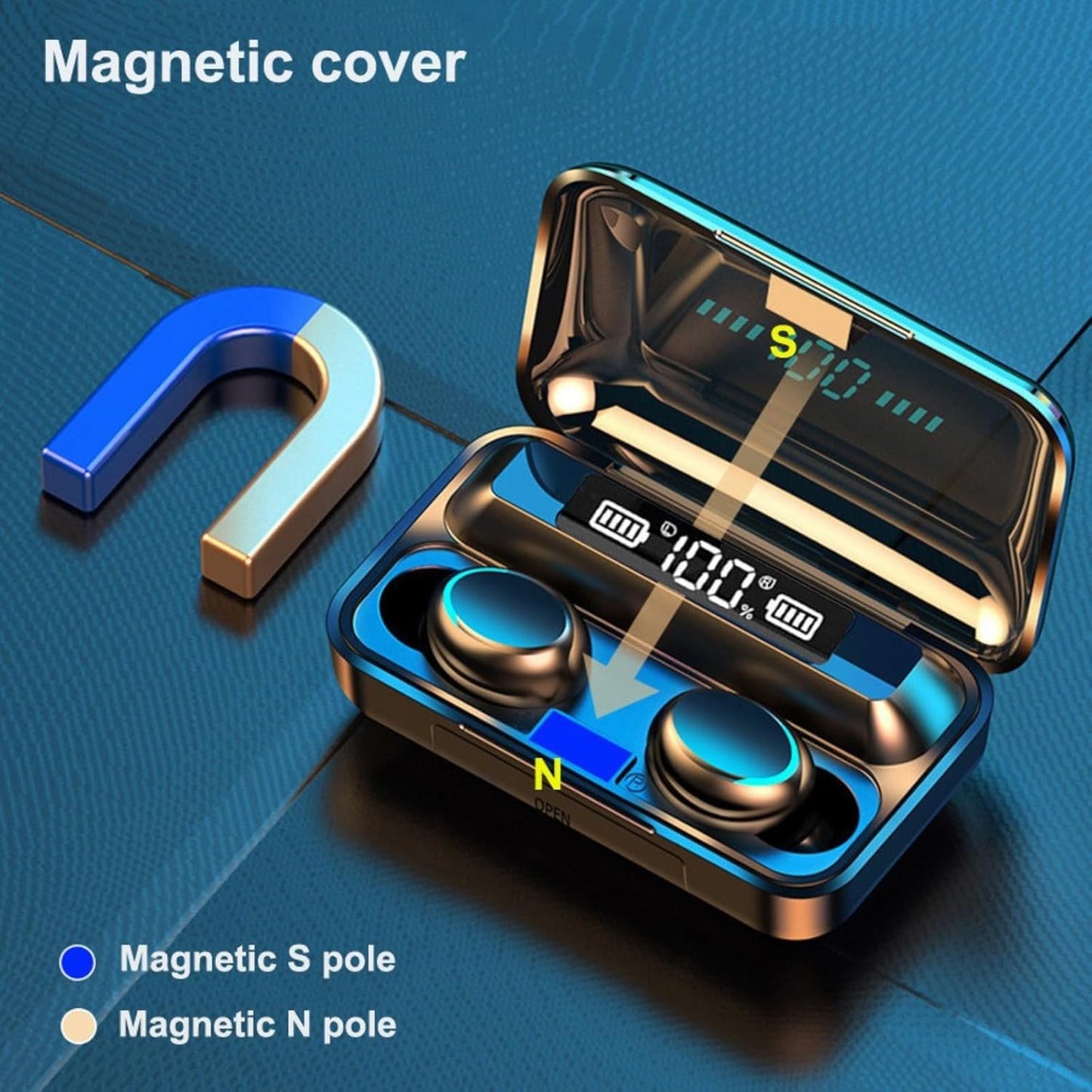 Wireless Earbuds Bluetooth 5.3 Noise Cancelling LED Case