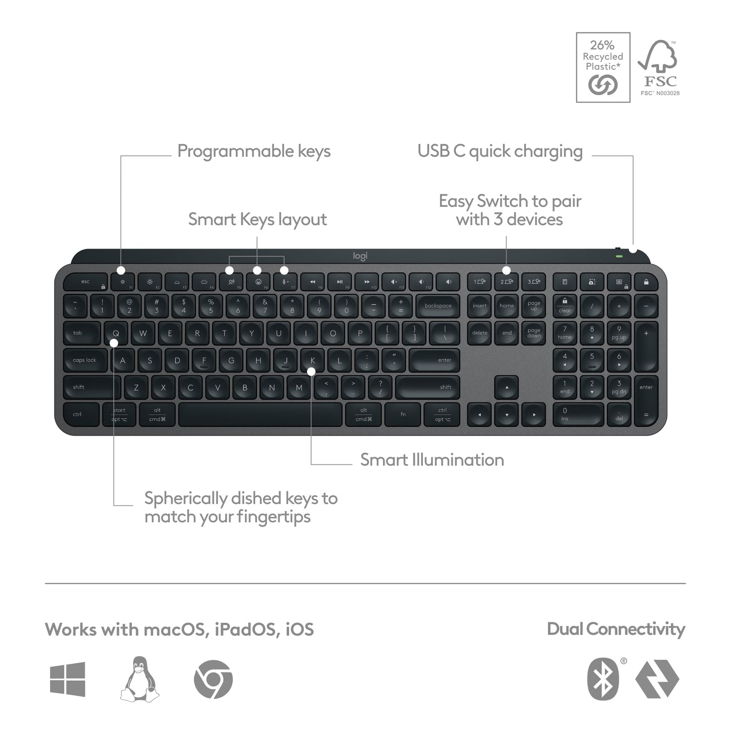 Logitech MX Keys S Wireless Keyboard with Smart Backlighting