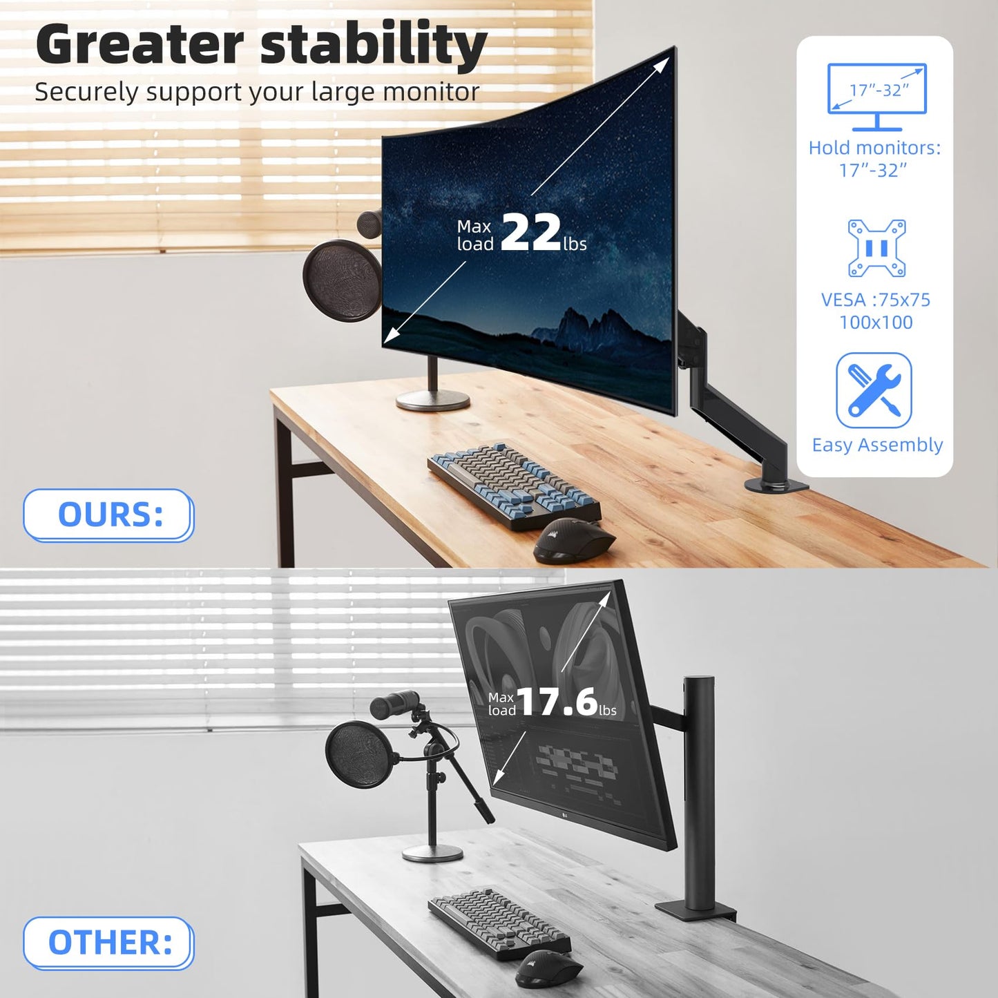 Suptek Gas Spring Monitor Arm Desk Mount Fits 17 to 32 Inch
