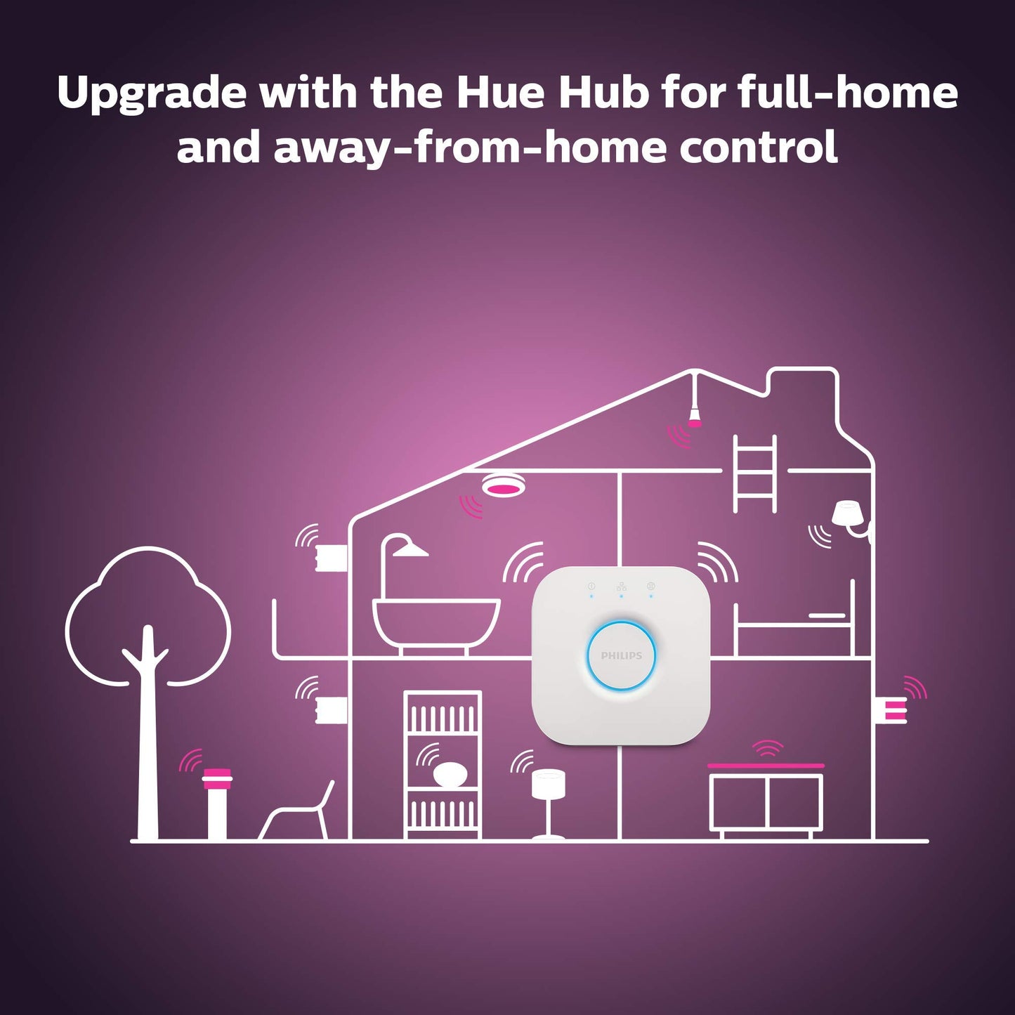 Philips Hue A19 Smart Light Bulb Easy Home Control