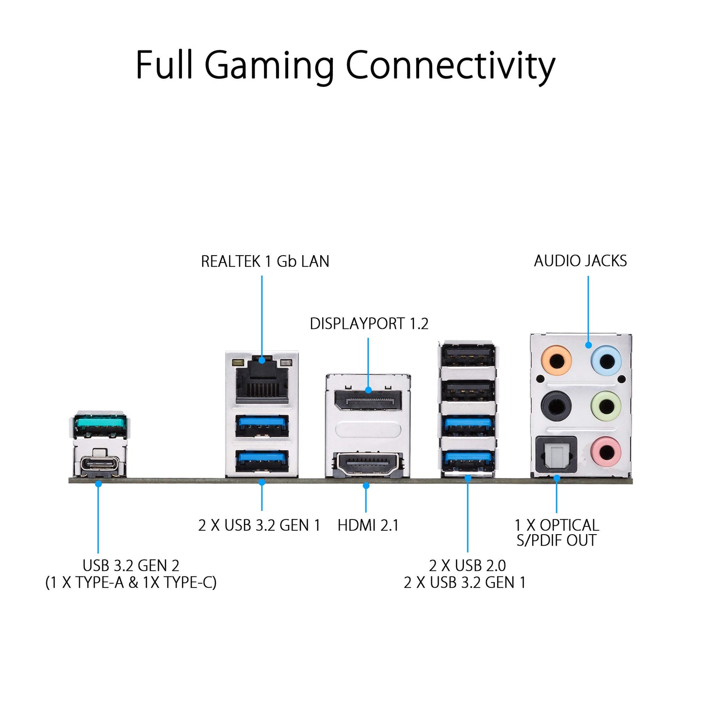 ASUS Prime B550M-A WiFi II Motherboard with PCIe 4.0