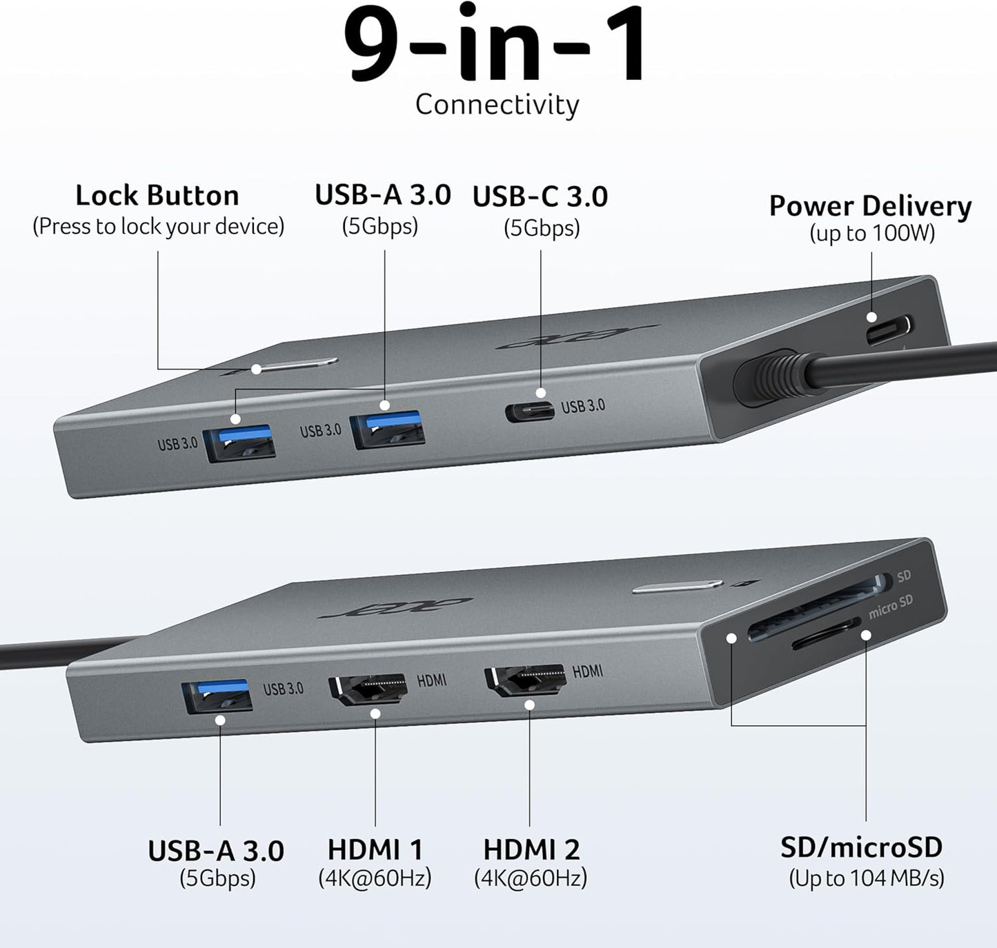 Acer USB C Docking Station 9 In 1 Dual 4K HDMI PD 100W