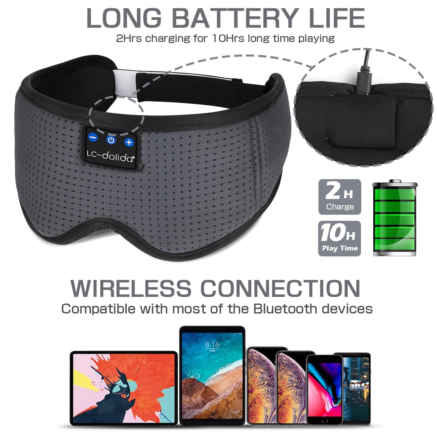 Sleep Headphones Bluetooth Eye Mask for Side Sleepers