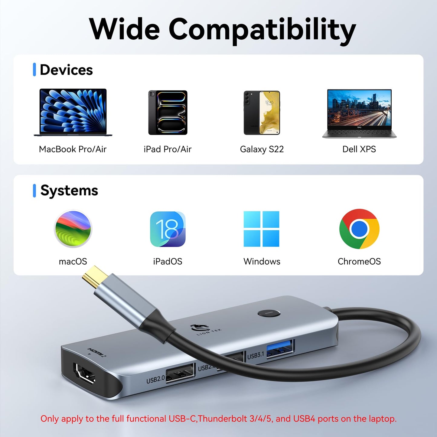 USB C Docking Station Dual Monitor 4K HDMI Hub 6 In 1
