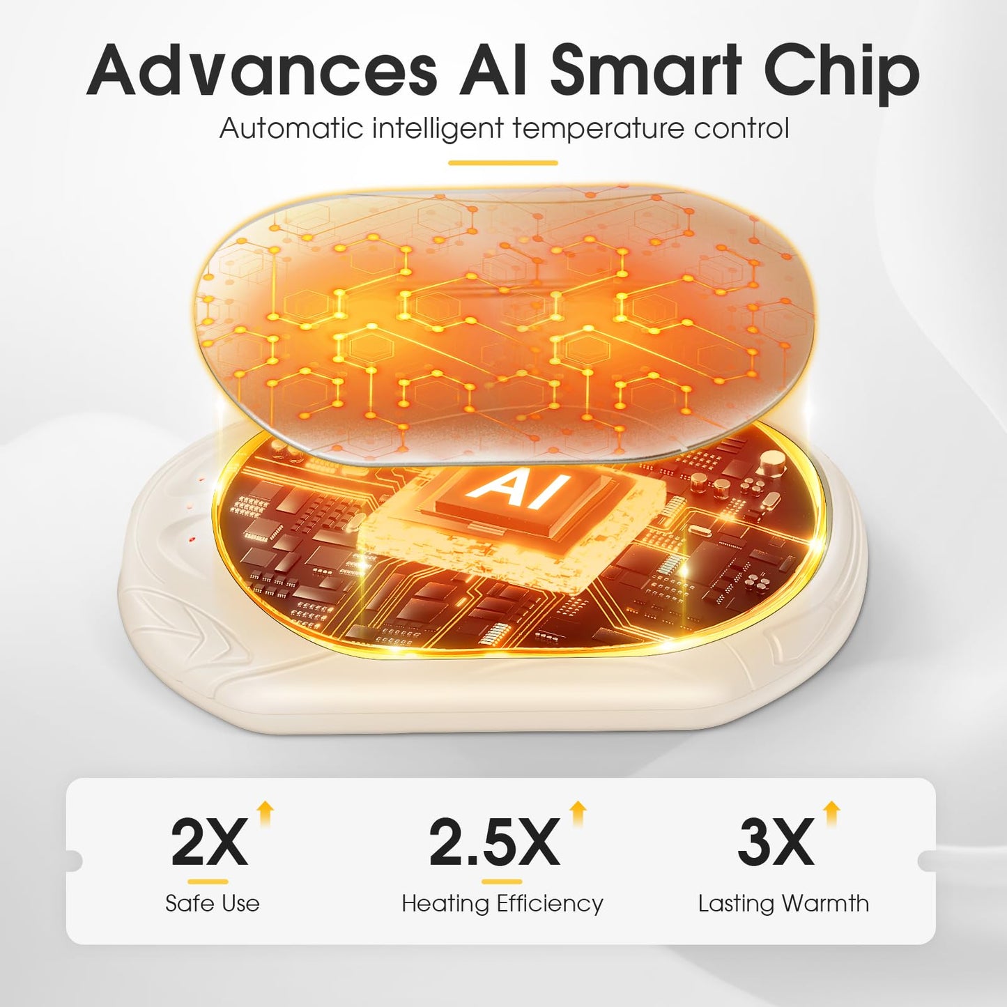 AI Hand Warmers 2 Pack Rechargeable Portable Pocket Heaters