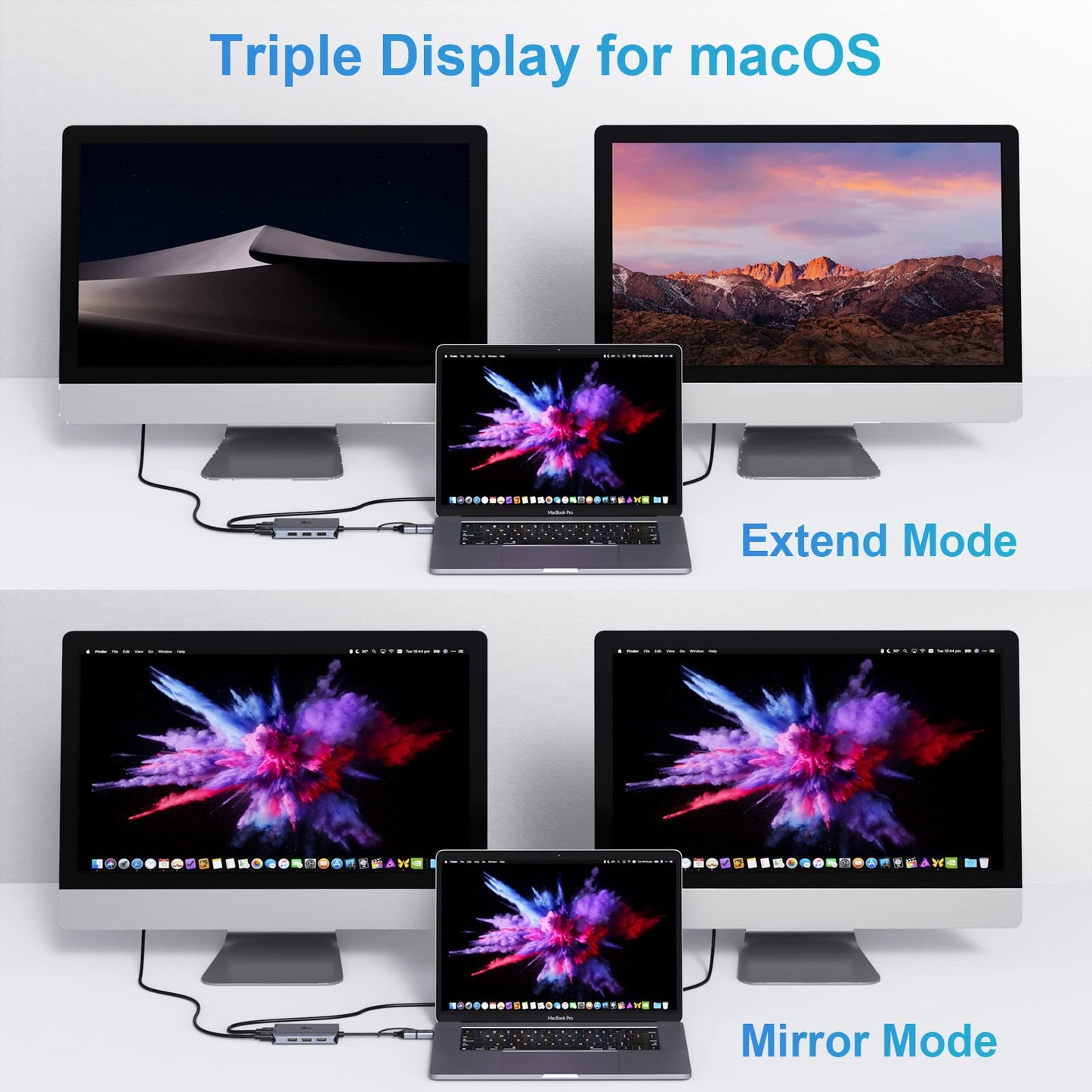 USB C Docking Station Dual Monitor 4K HDMI Hub 6 In 1