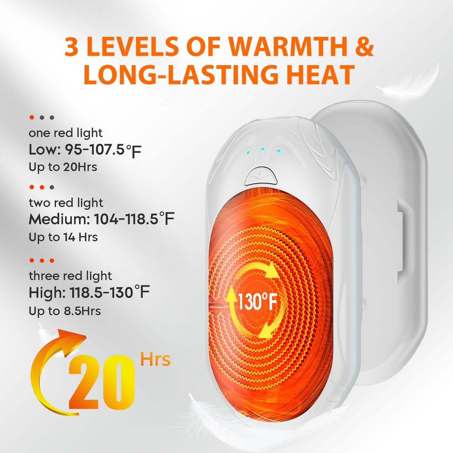AI Hand Warmers 2 Pack Rechargeable Portable Pocket Heaters