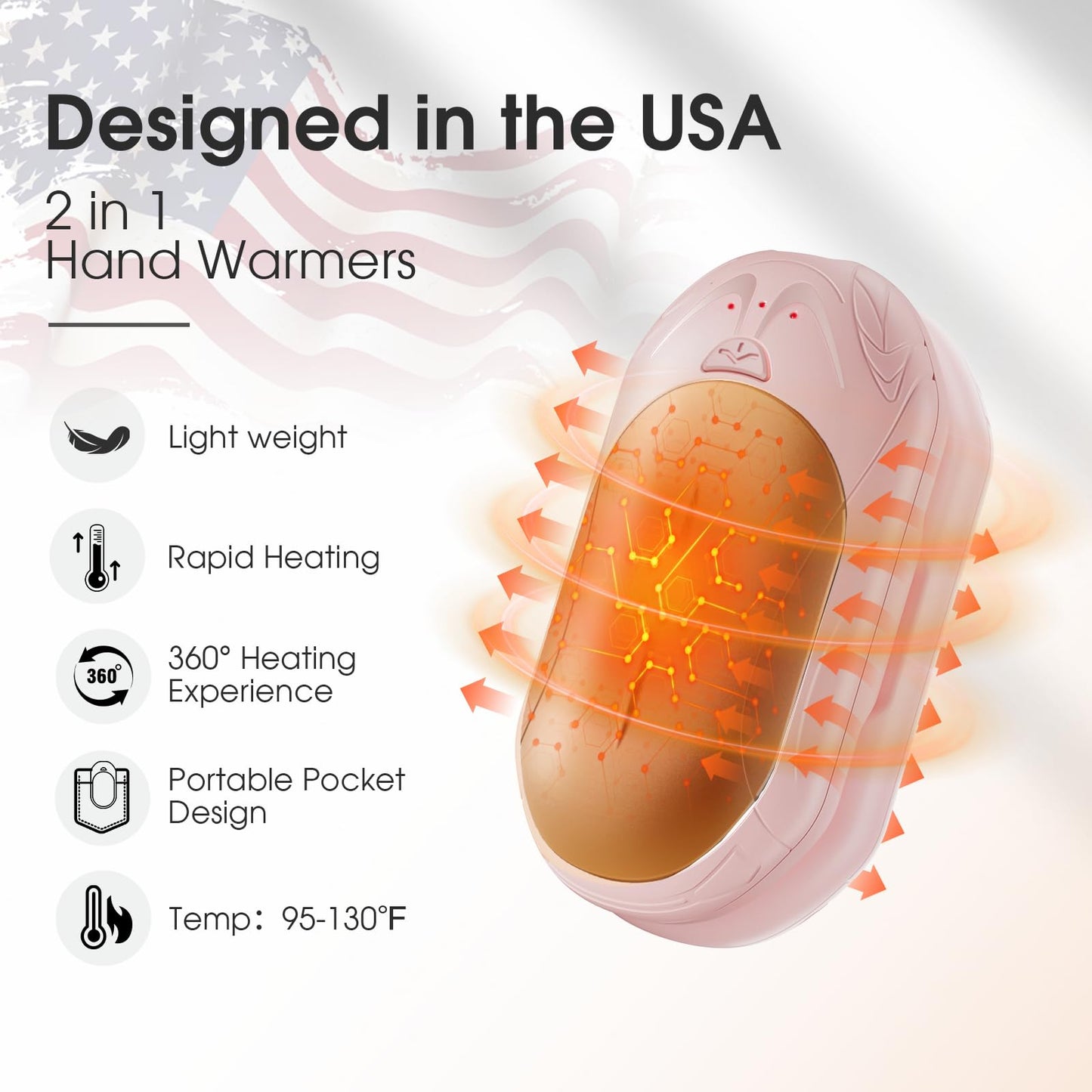 AI Hand Warmers 2 Pack Rechargeable Portable Pocket Heaters