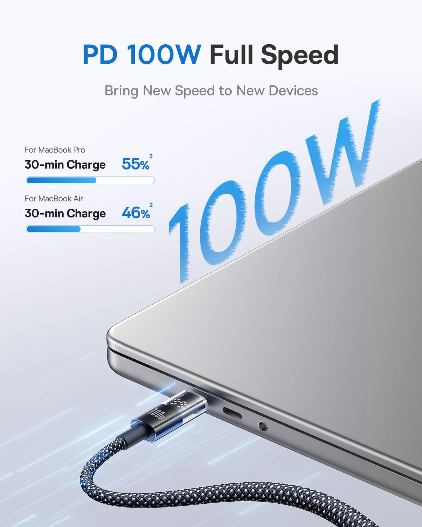 Baseus 100W USB C Cable With LED Display