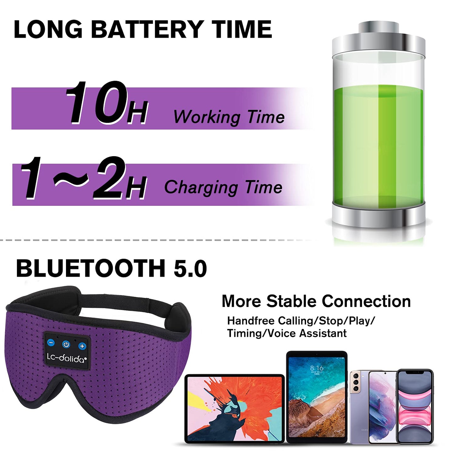Sleep Headphones Bluetooth Eye Mask for Side Sleepers