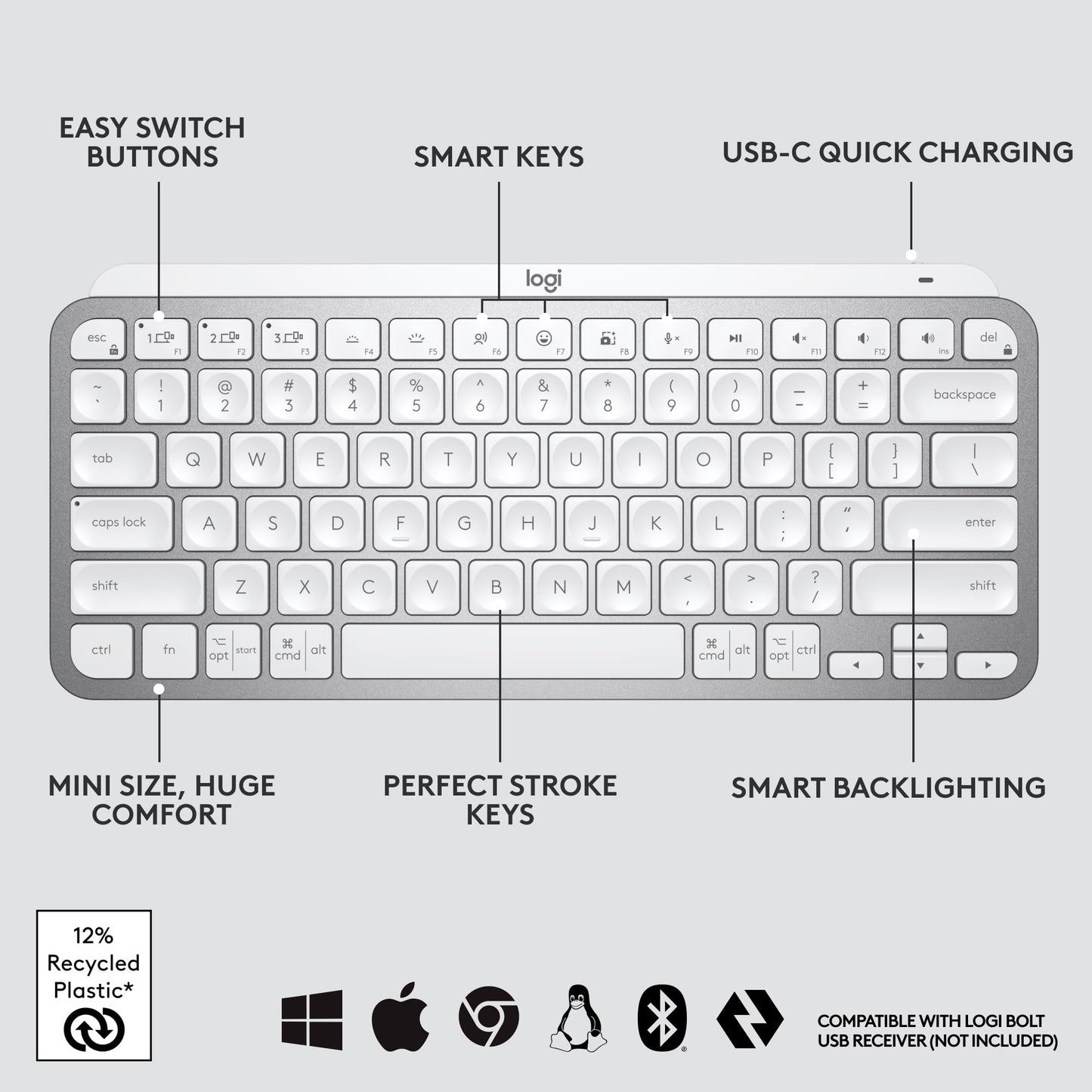 Logitech MX Keys S Wireless Keyboard with Smart Backlighting