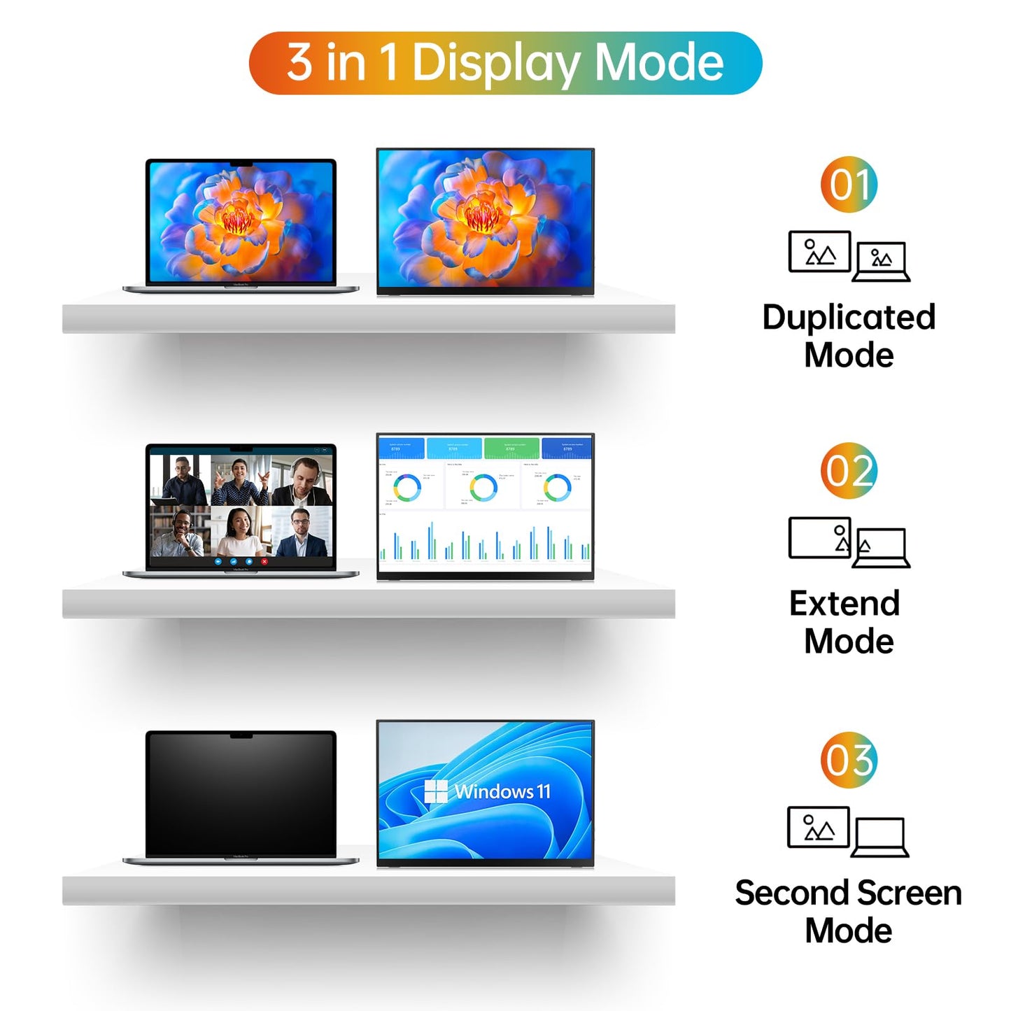 MNN 15.6 Inch Portable Monitor FHD 1080P IPS USB C HDMI