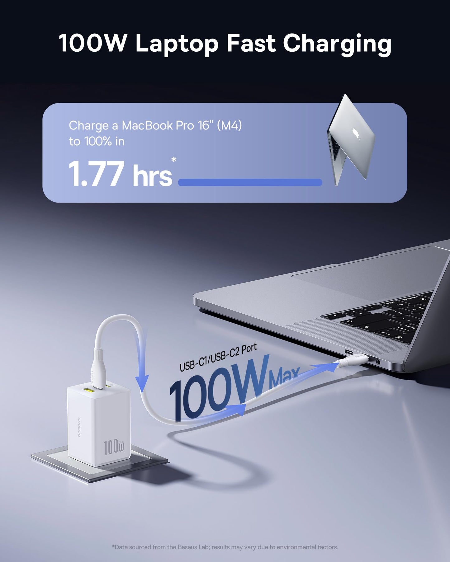 Baseus 100W USB C Charger Fast Power Adapter