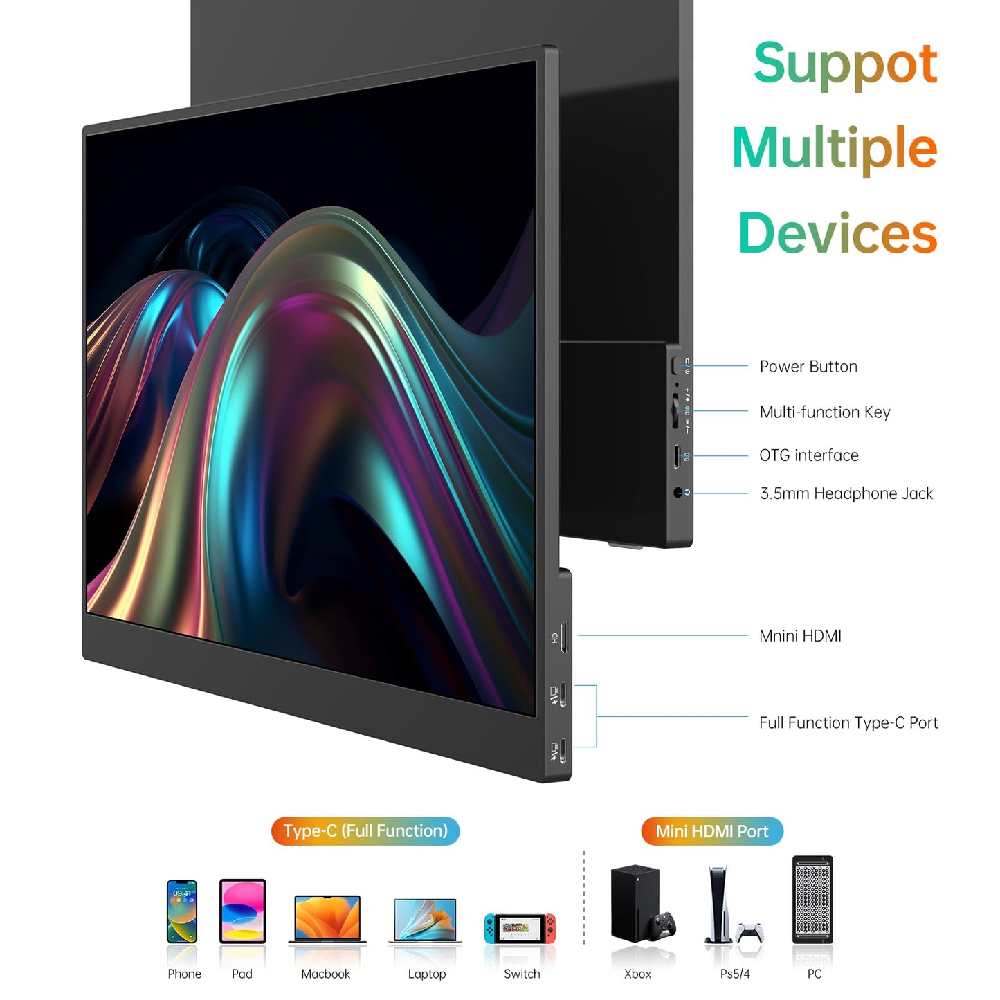 MNN 15.6 Inch Portable Monitor FHD 1080P IPS USB C HDMI
