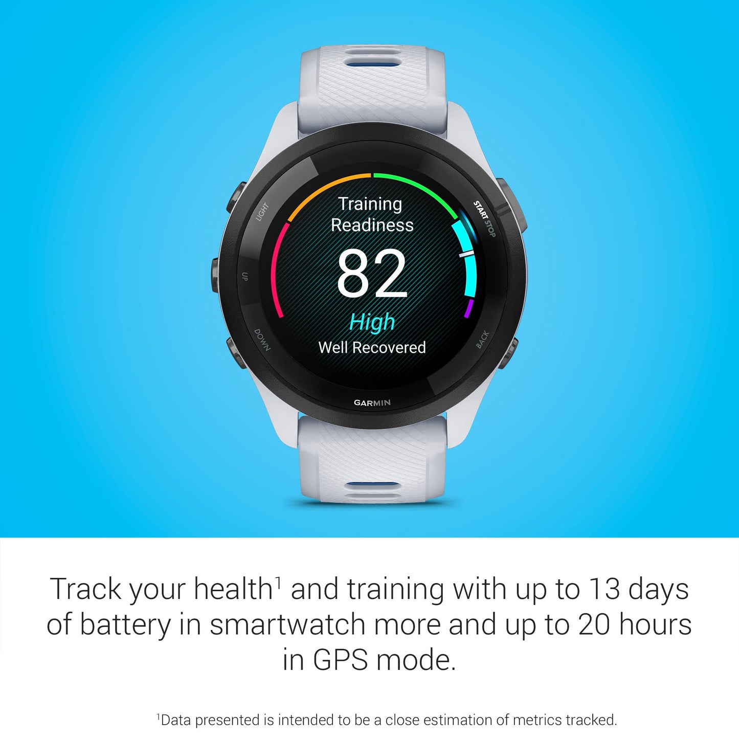 Garmin Forerunner 265 Running Watch With Training Insights