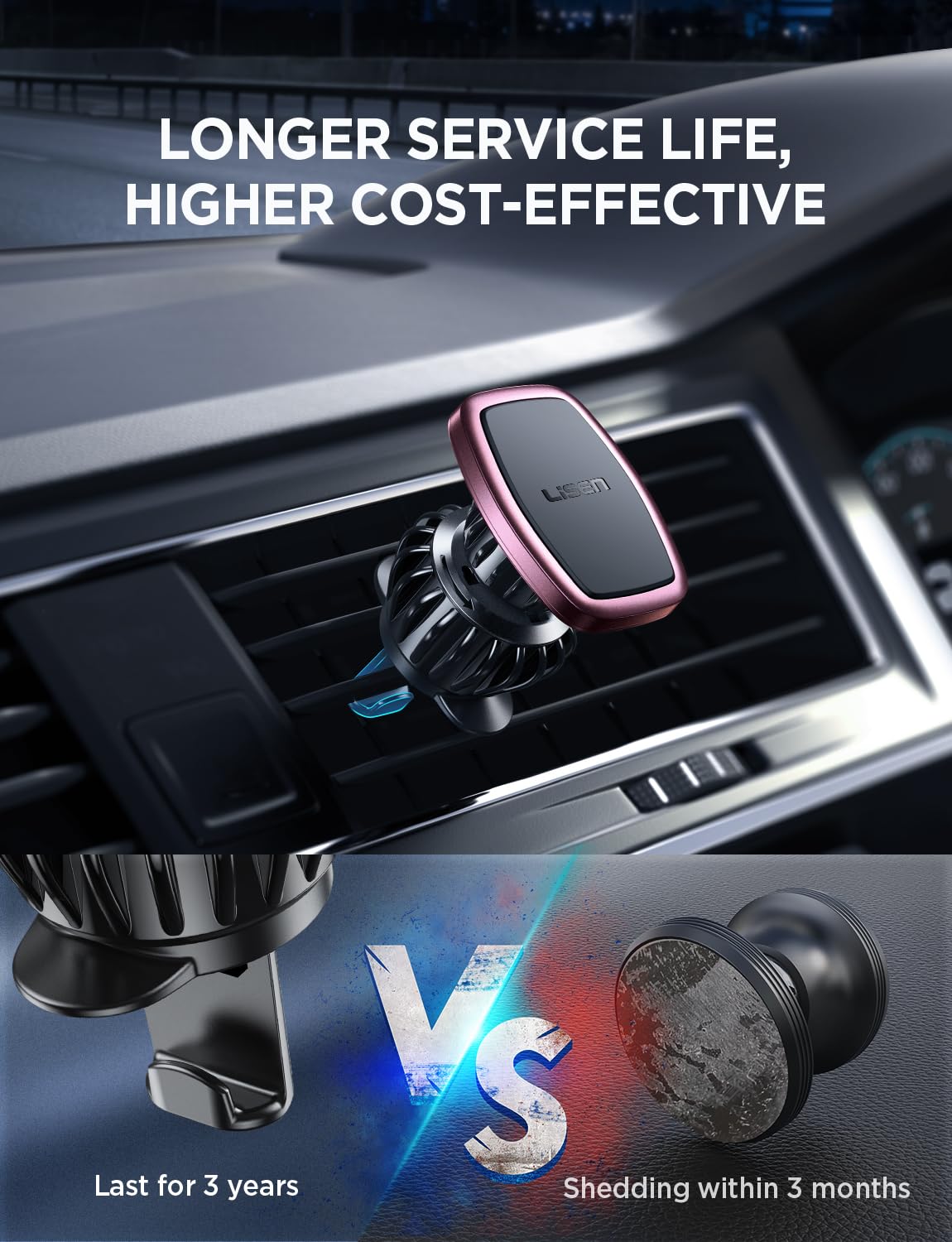 Lisen 2 Pack Magnetic Car Phone Mount For Vent 6 Magnets