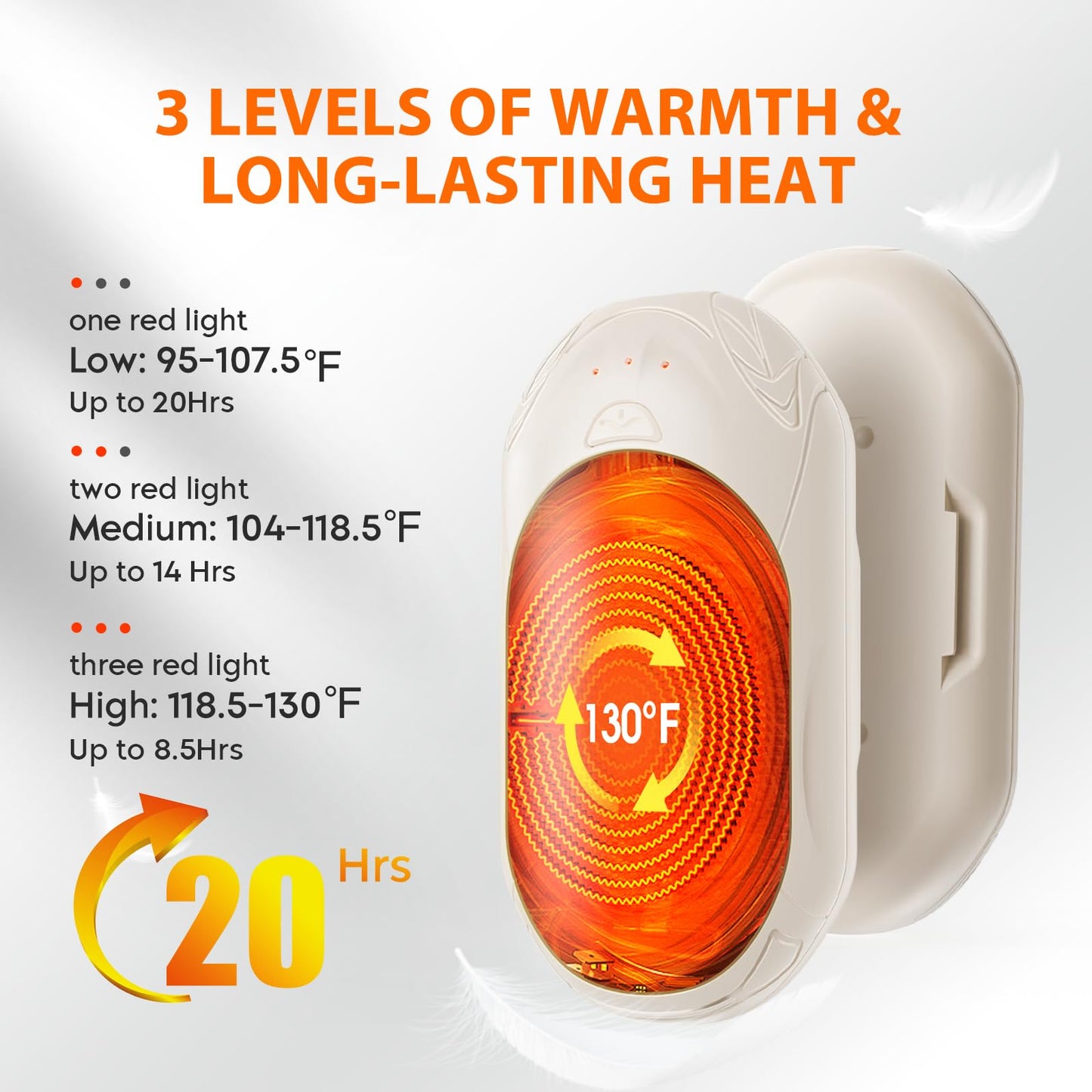 AI Hand Warmers 2 Pack Rechargeable Portable Pocket Heaters