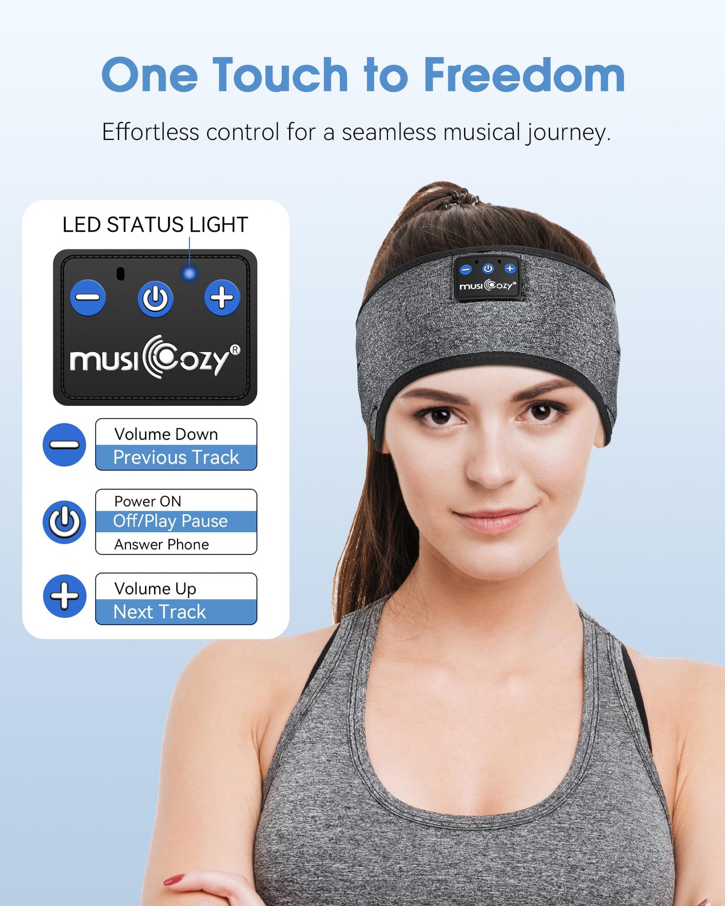 Sleep Headphones Headband Bluetooth 5.4 Wireless Earphones