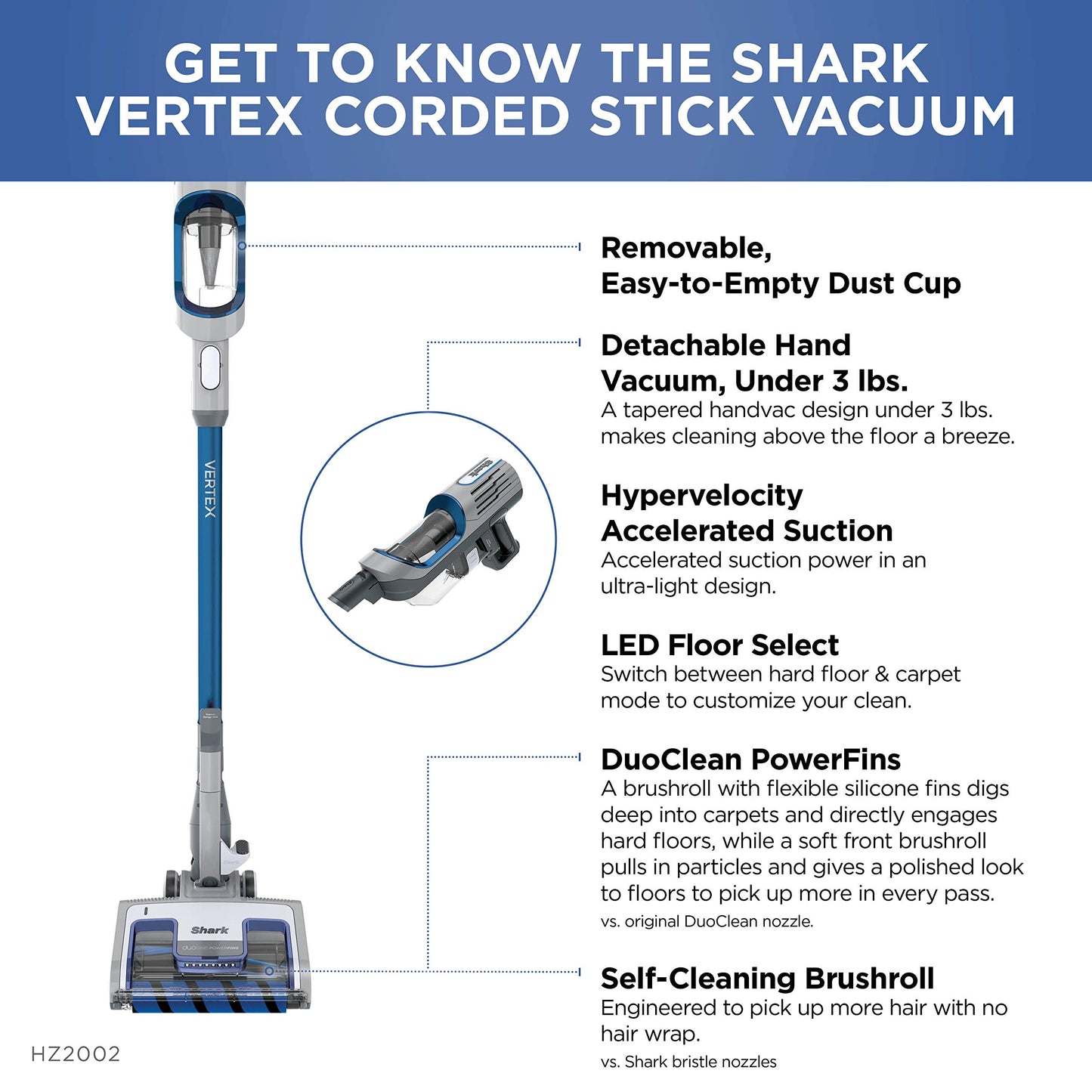 Shark HV322 Rocket Deluxe Pro Lightweight Vacuum for Pet Hair