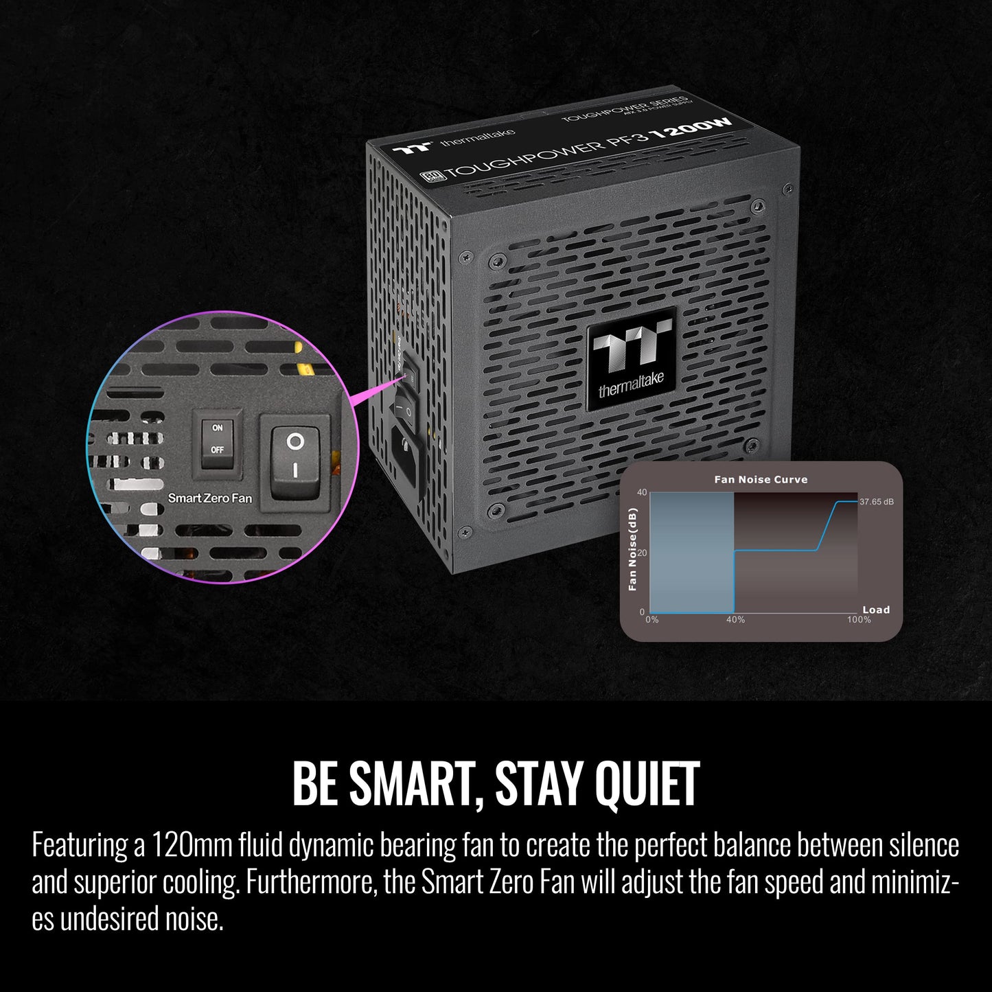Thermaltake Toughpower GX2 600W Power Supply With Gold Efficiency