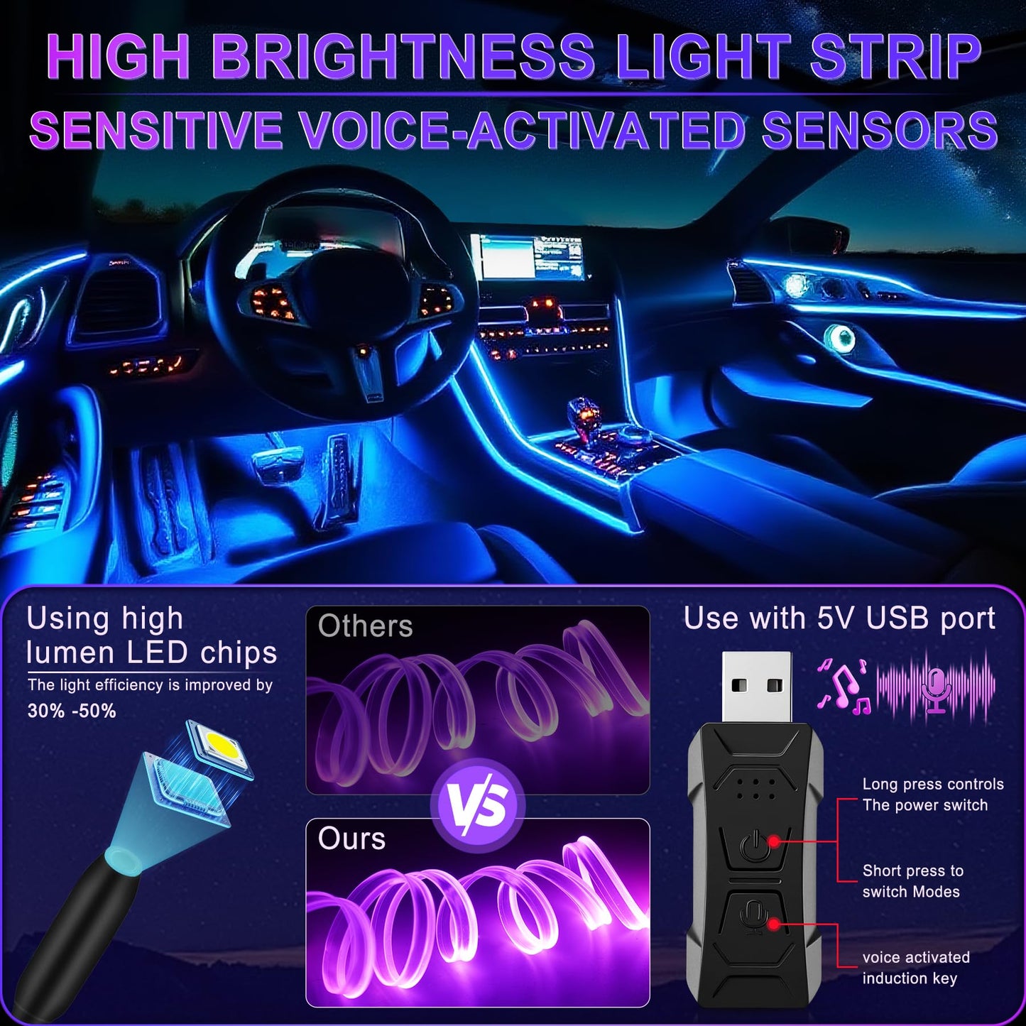 LivTee Smart Car LED Interior Lights USB Port App Control