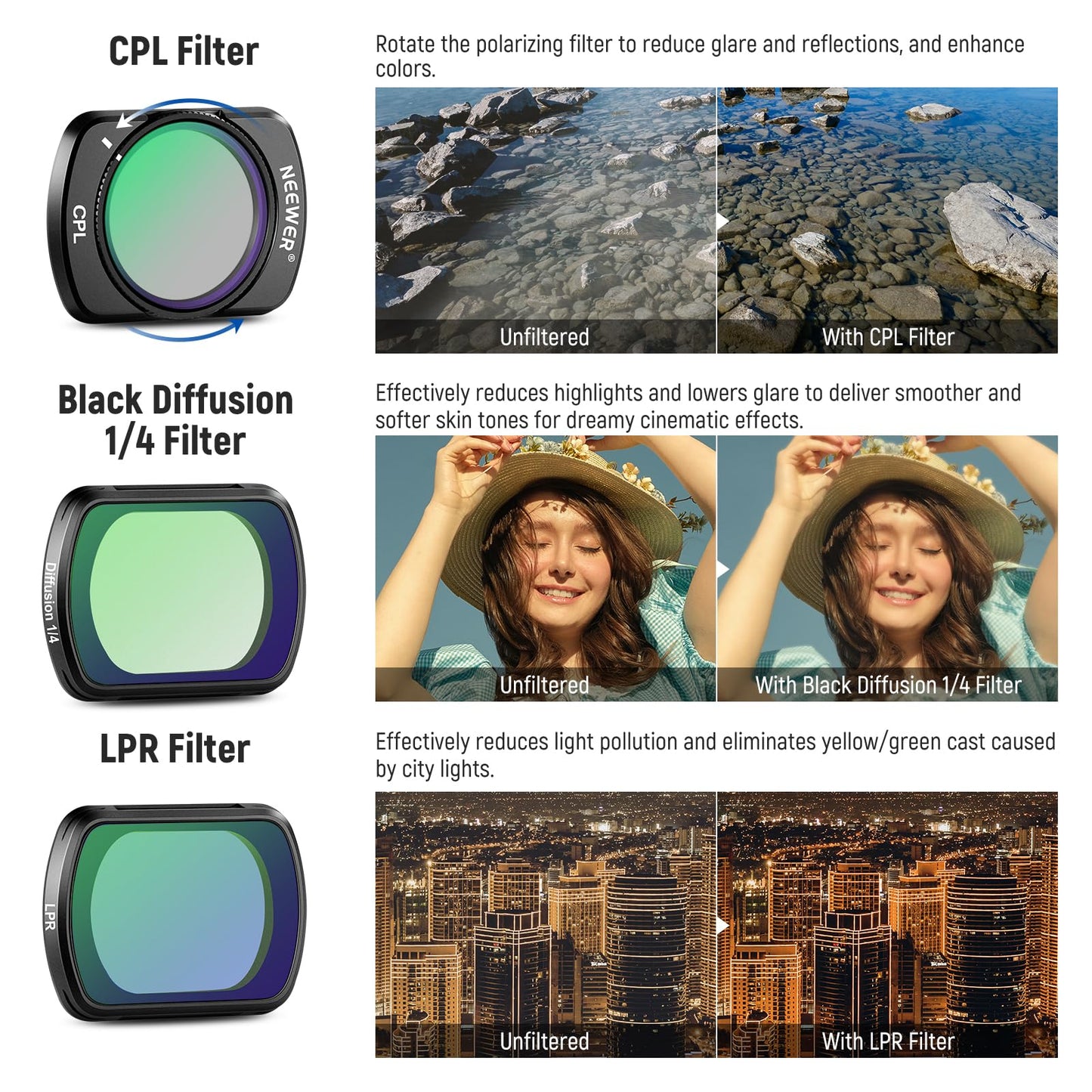 Neewer HD CPL ND Filter Kit for DJI OSMO Pocket