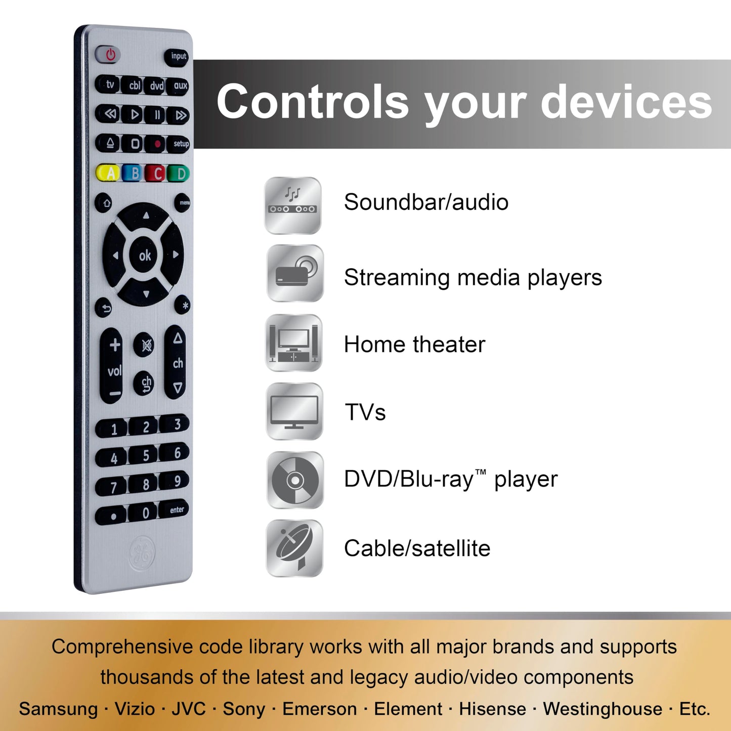 GE Universal Remote Control for 4 Devices Easy Setup