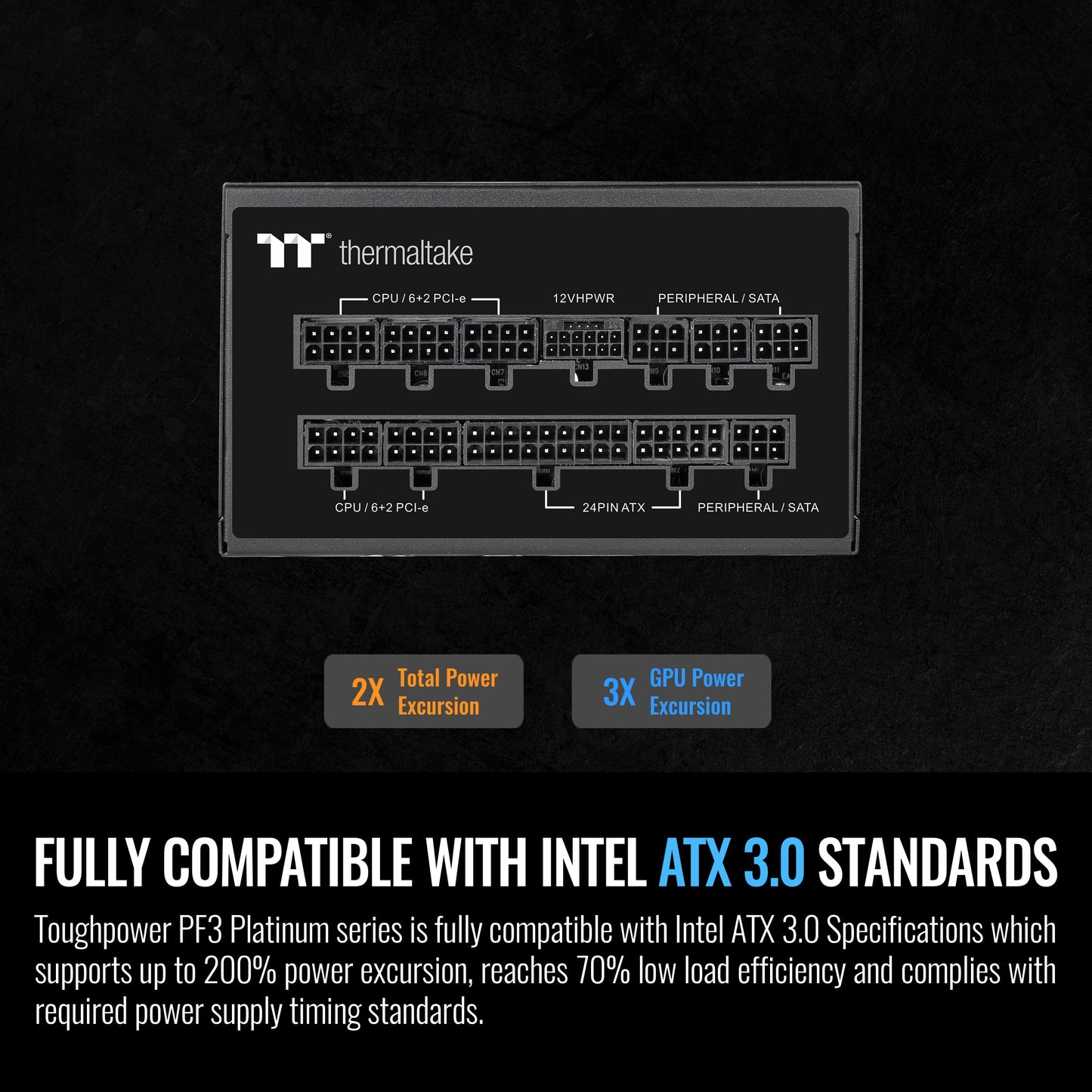 Thermaltake Toughpower GX2 600W Power Supply With Gold Efficiency