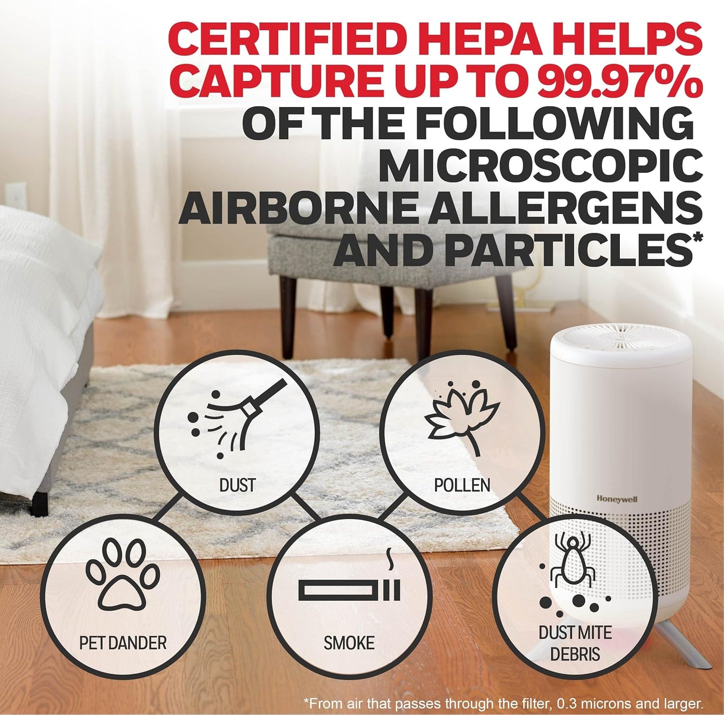 Honeywell HEPA Air Purifier for Clean Fresh Air