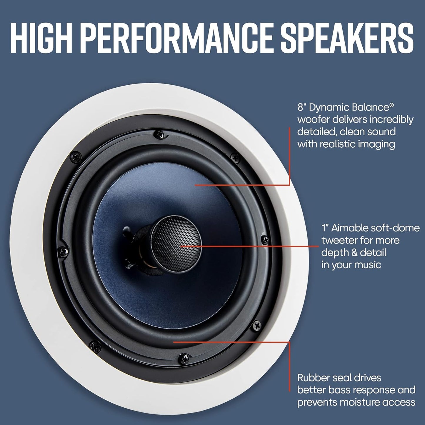 Polk Audio RC80i In Ceiling Speakers with Immersive Sound