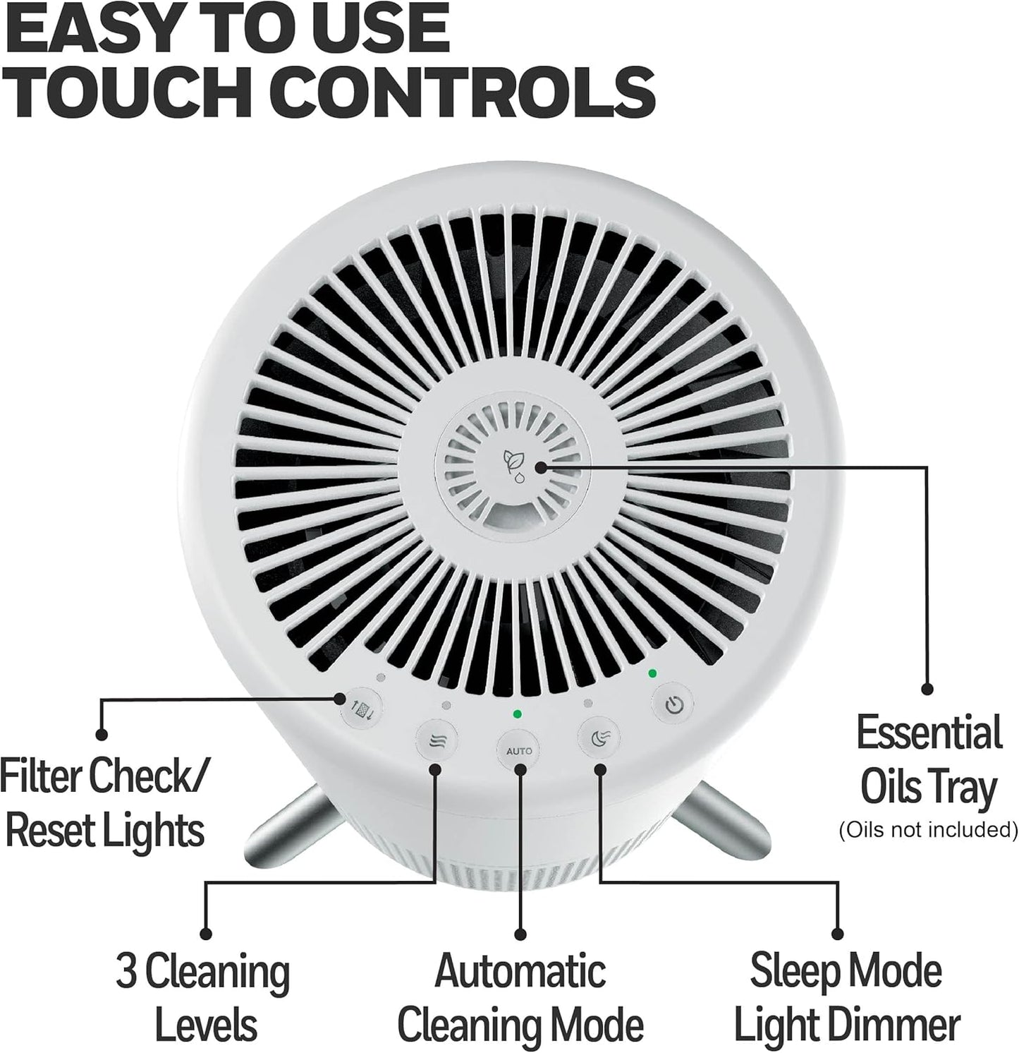 Honeywell HEPA Air Purifier for Clean Fresh Air