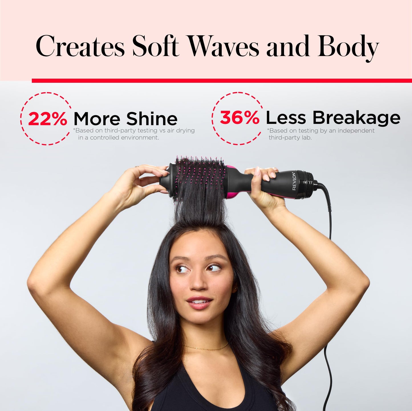 Revlon One Step Volumizer Hair Dryer for Fast Blowouts