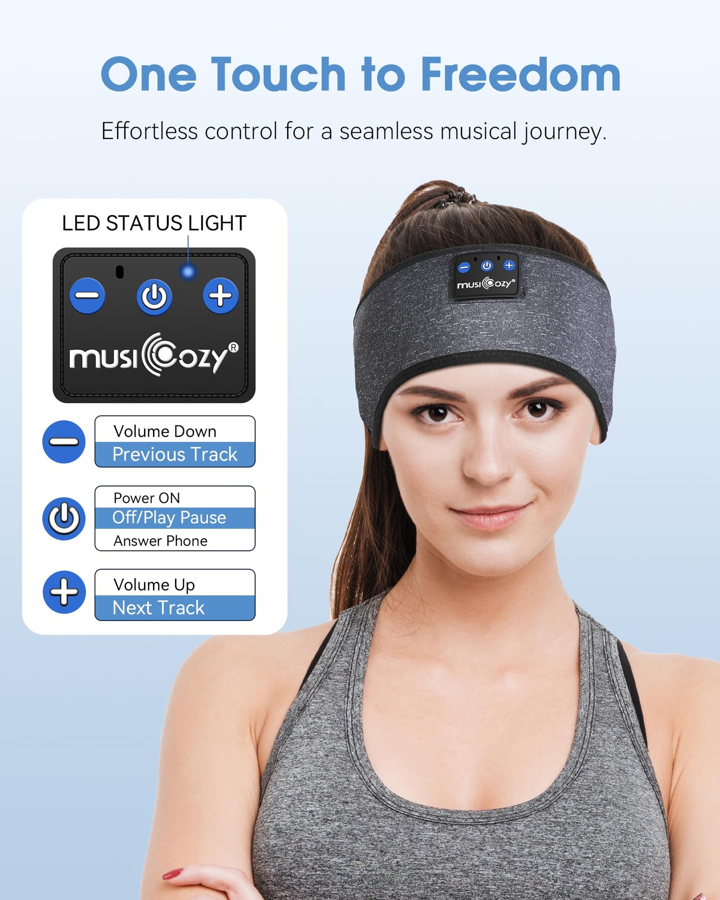 Sleep Headphones Headband Bluetooth 5.4 Wireless Earphones