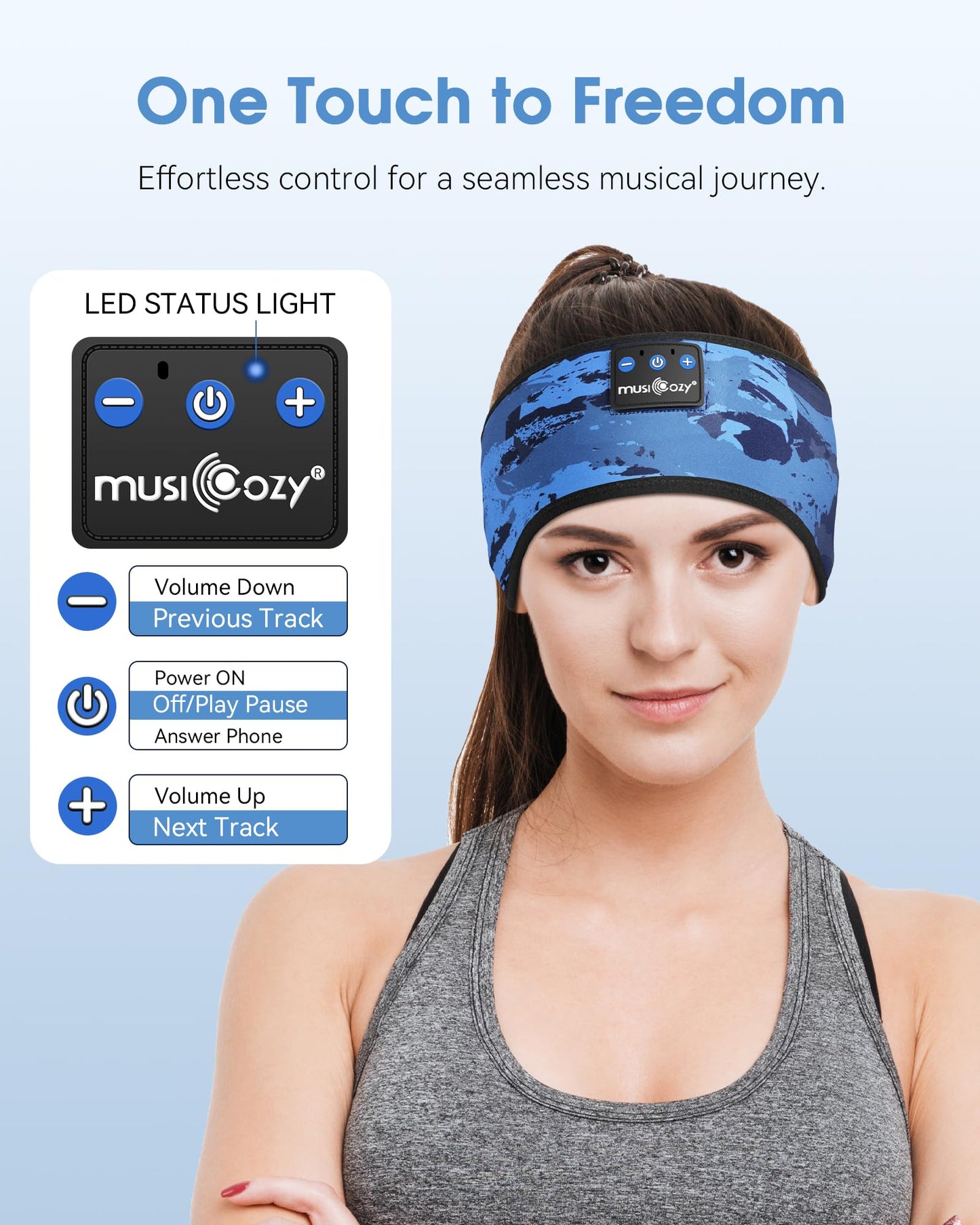 Sleep Headphones Headband Bluetooth 5.4 Wireless Earphones