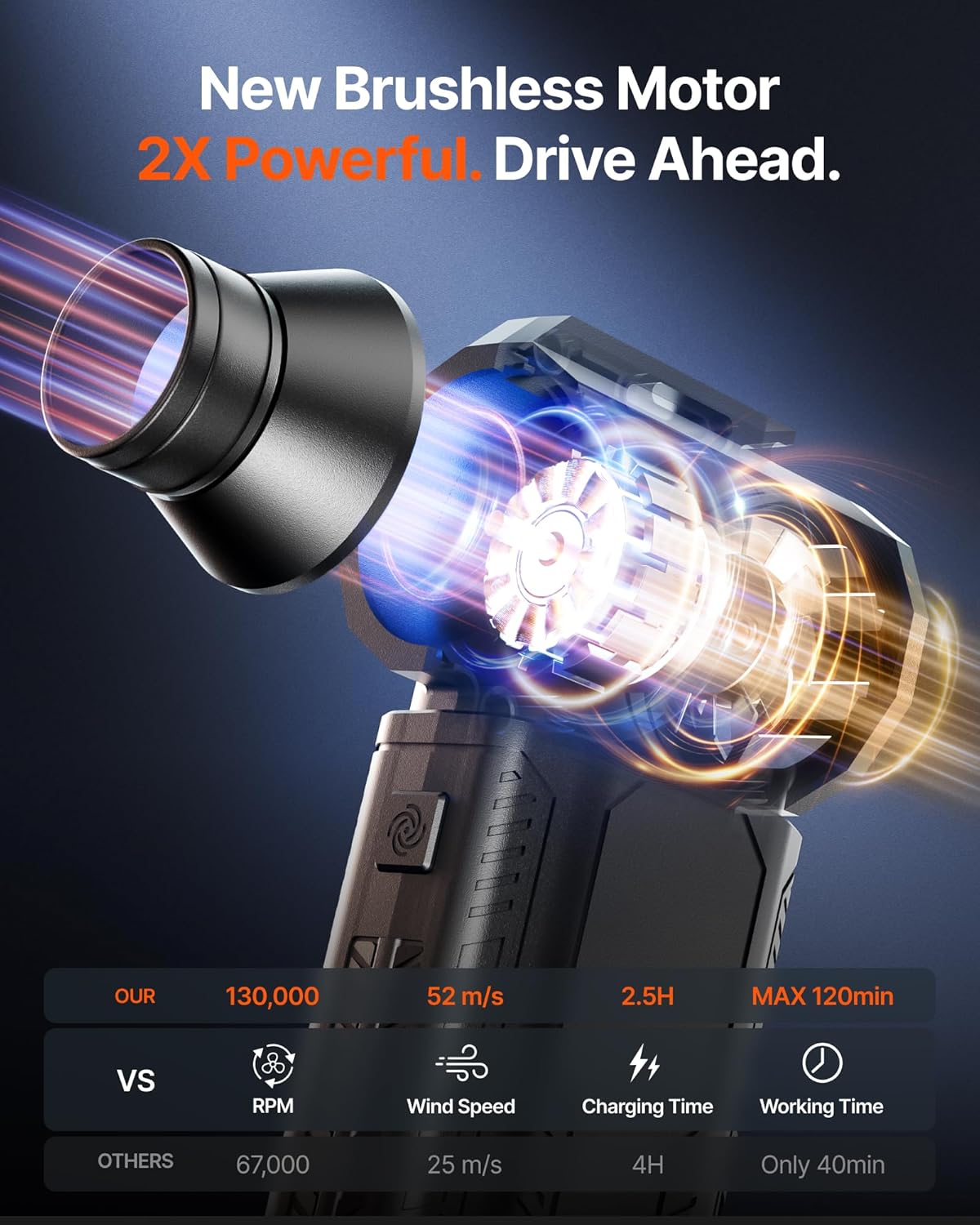 Ultra Powerful Cordless Air Duster 130K RPM 8000mAh Battery