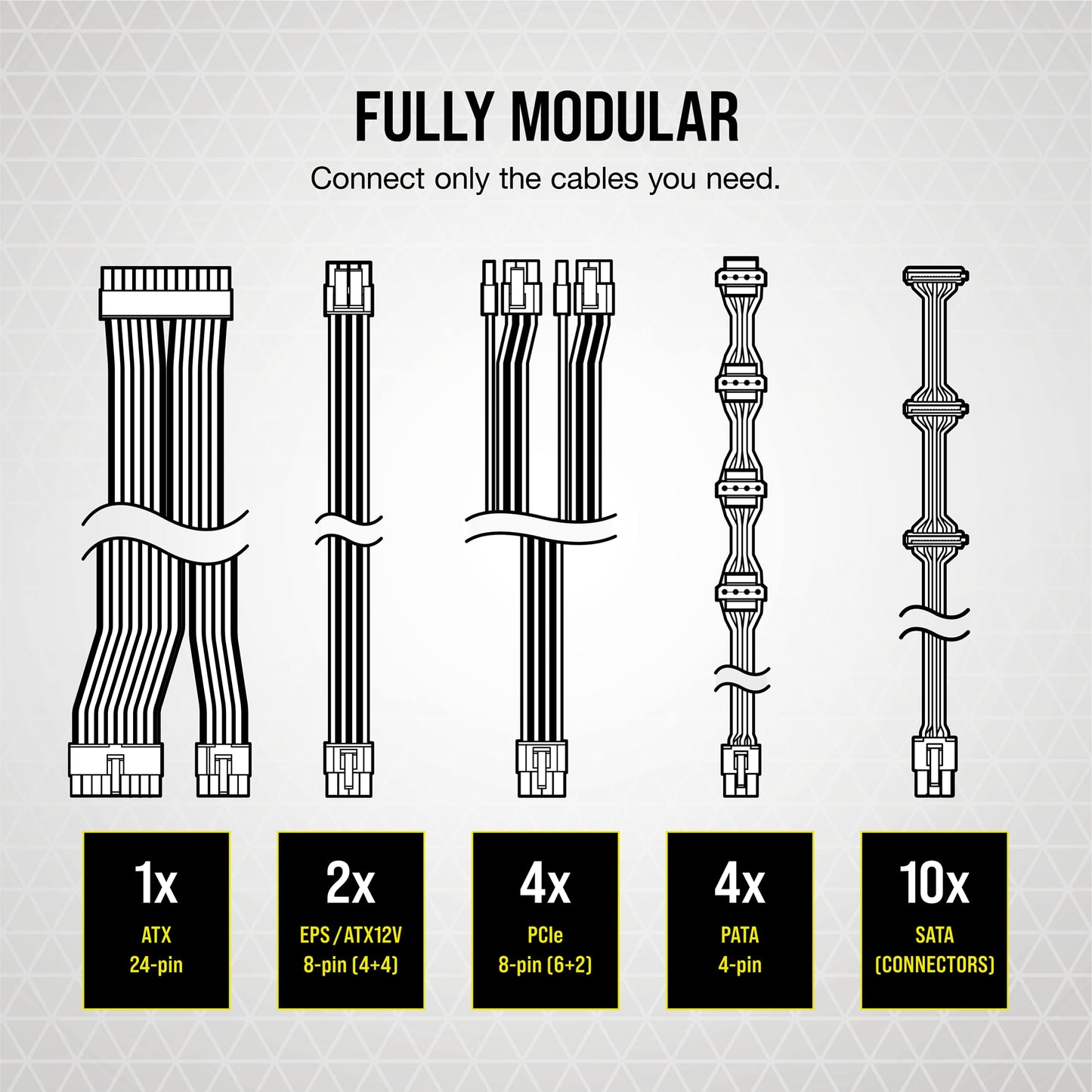 Corsair RM1000x Fully Modular Low Noise Power Supply