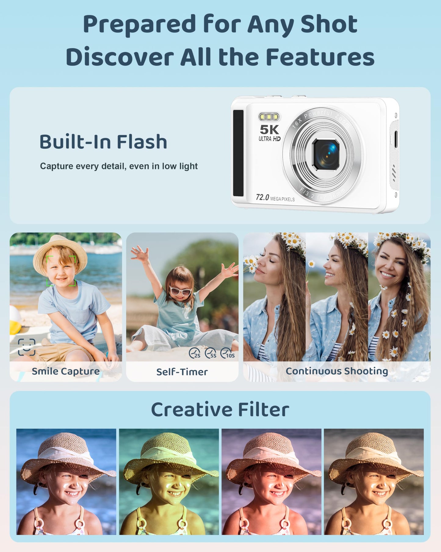 5K Digital Camera with 16X Zoom for Kids