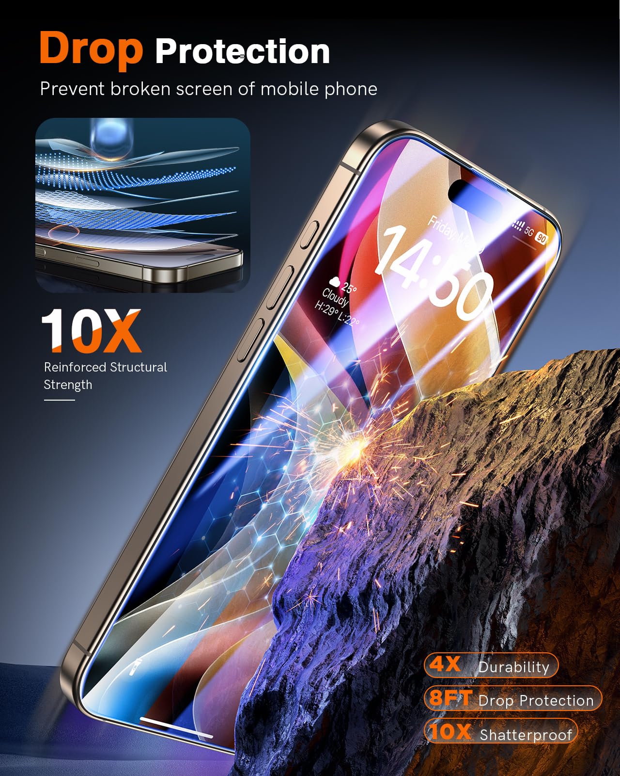 LK 2 Tempered Glass Screen Protector For iPhone 17 Pro Max