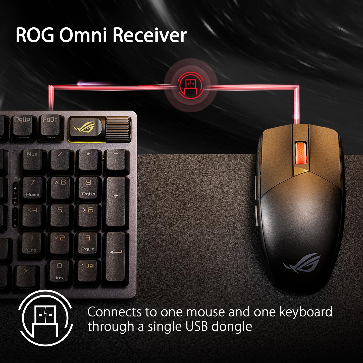 ASUS ROG Strix Impact III Wireless Gaming Mouse Lightweight Precision